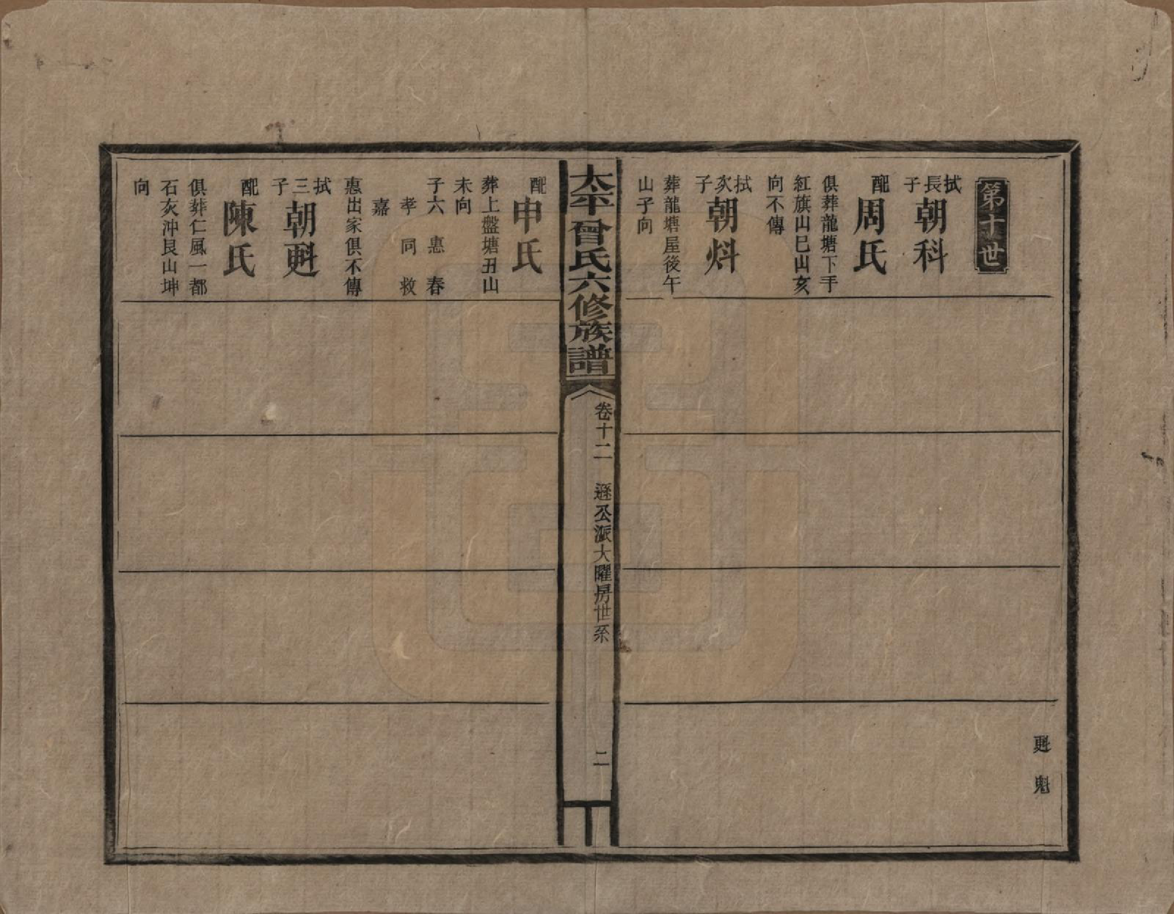 GTJP0073.曾.太平曾氏六修族谱.民国13年[1924]_012.pdf_第2页