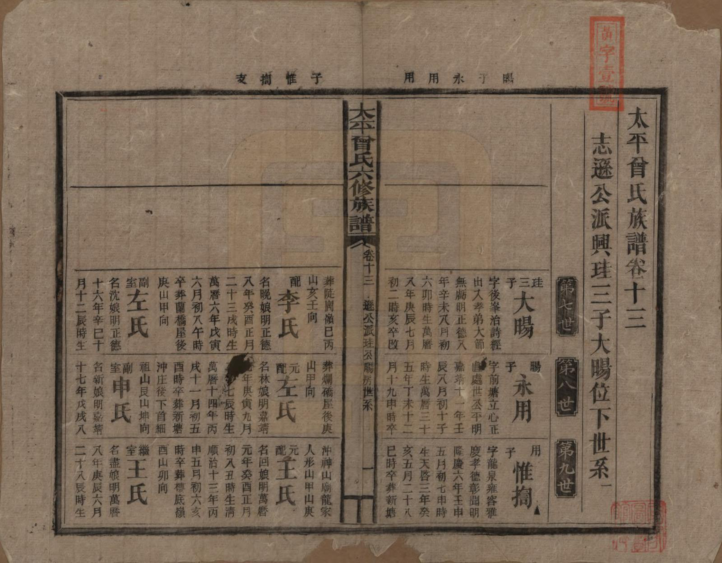 GTJP0073.曾.太平曾氏六修族谱.民国13年[1924]_013.pdf_第1页