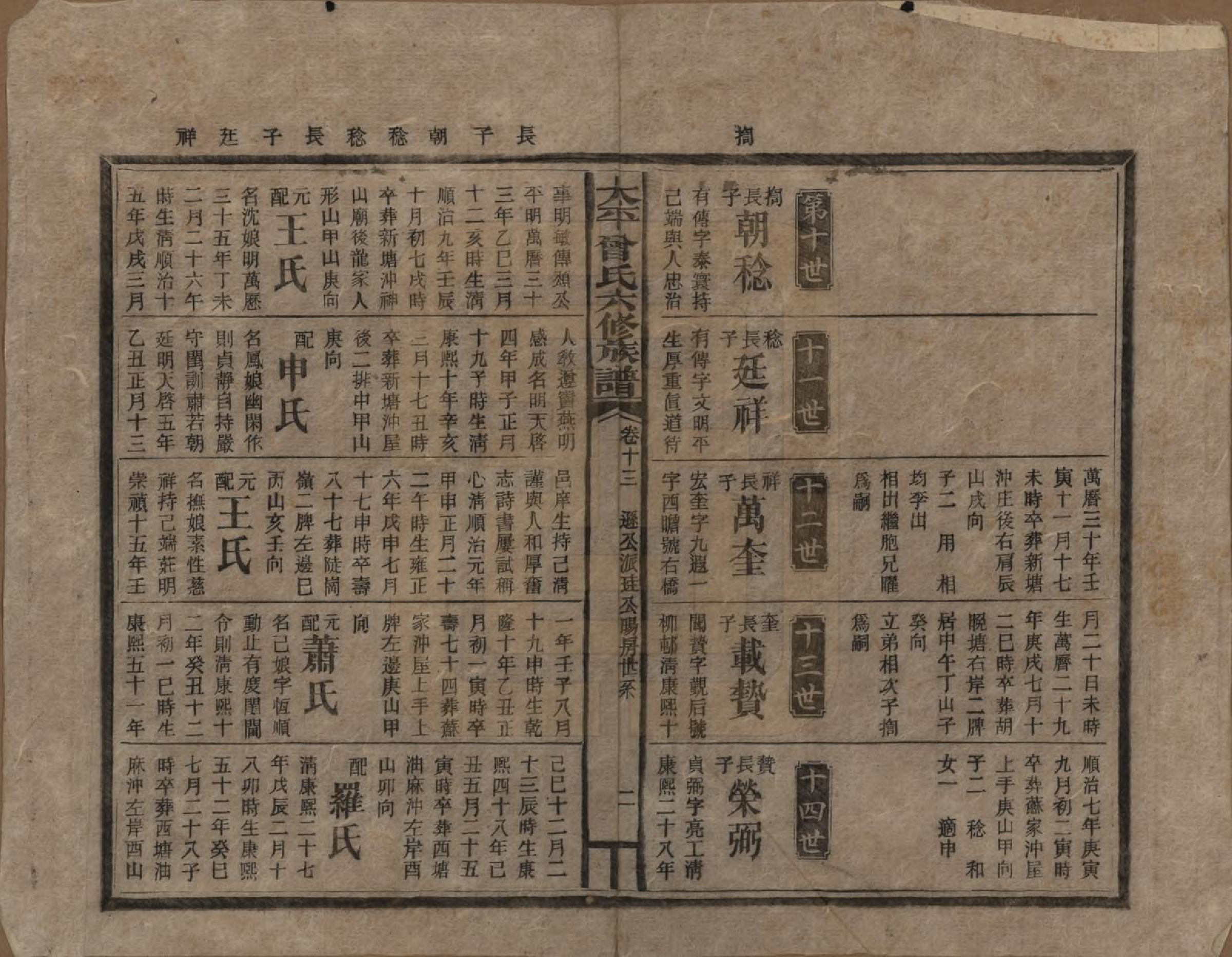 GTJP0073.曾.太平曾氏六修族谱.民国13年[1924]_013.pdf_第2页