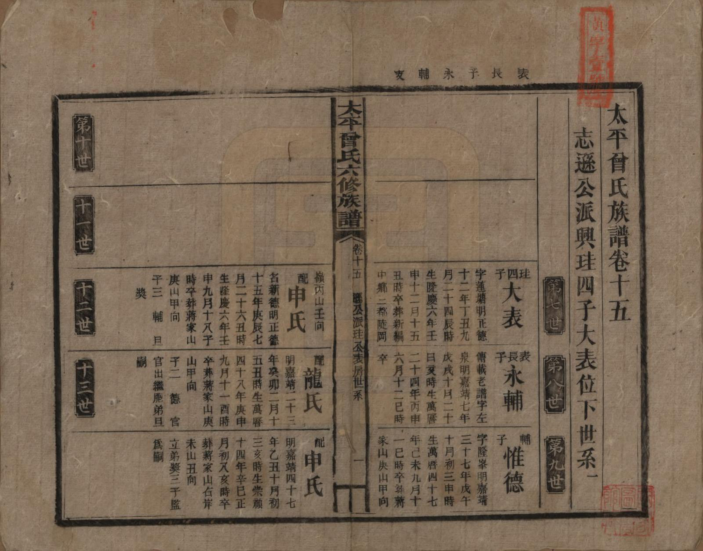 GTJP0073.曾.太平曾氏六修族谱.民国13年[1924]_015.pdf_第1页