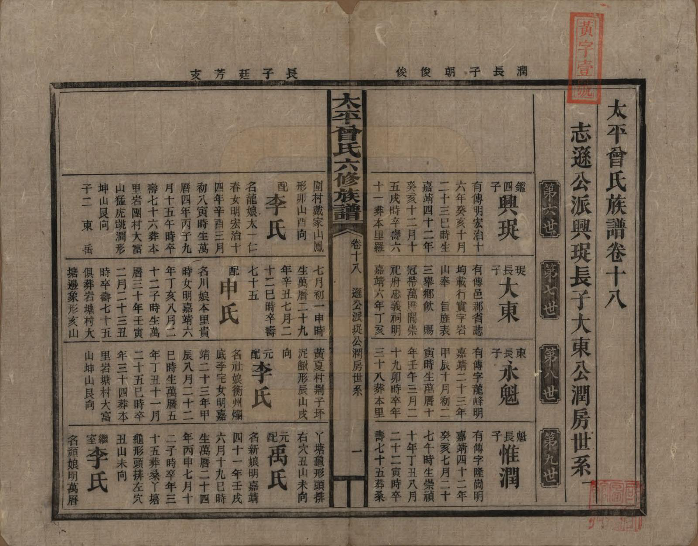 GTJP0073.曾.太平曾氏六修族谱.民国13年[1924]_018.pdf_第1页