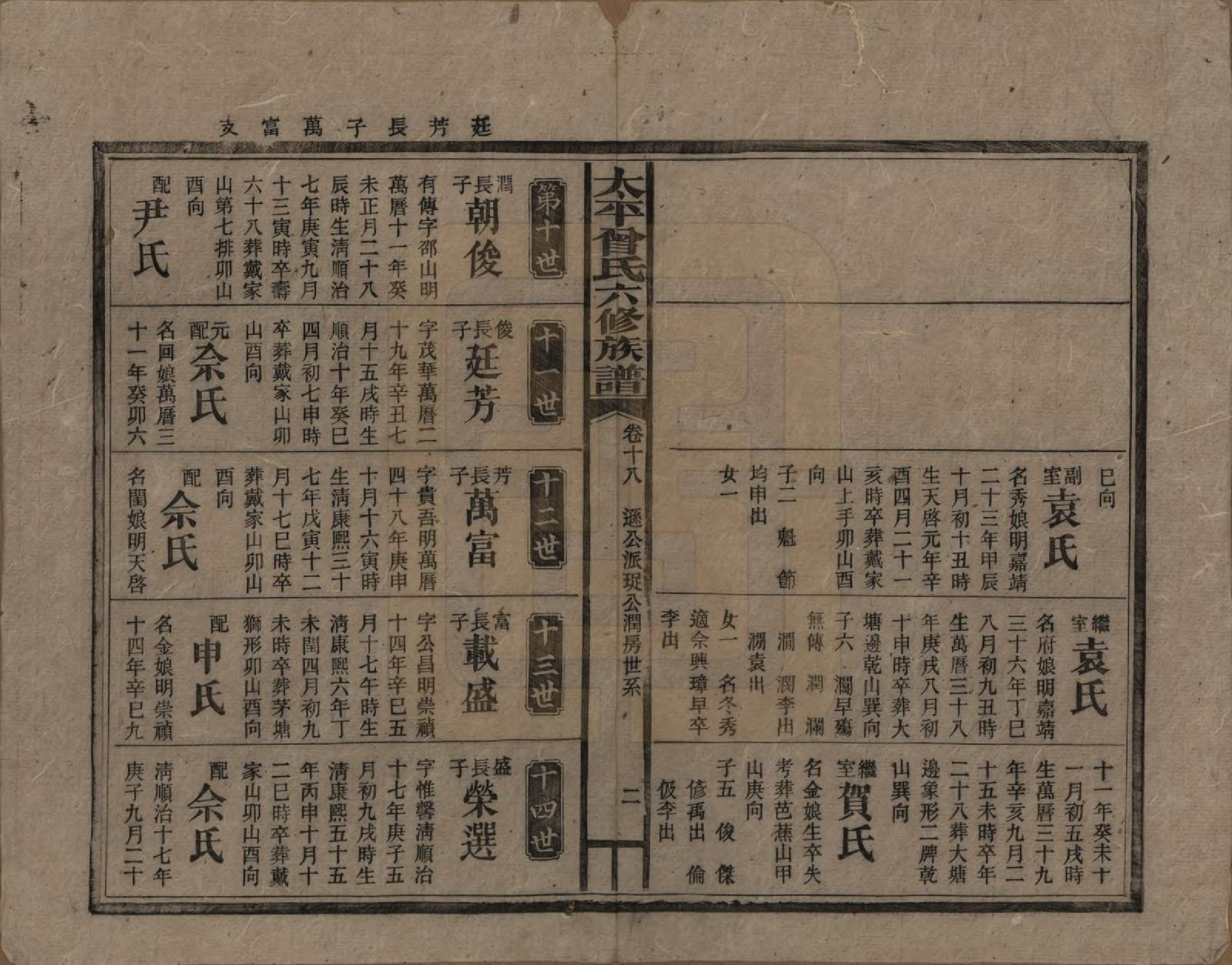 GTJP0073.曾.太平曾氏六修族谱.民国13年[1924]_018.pdf_第2页