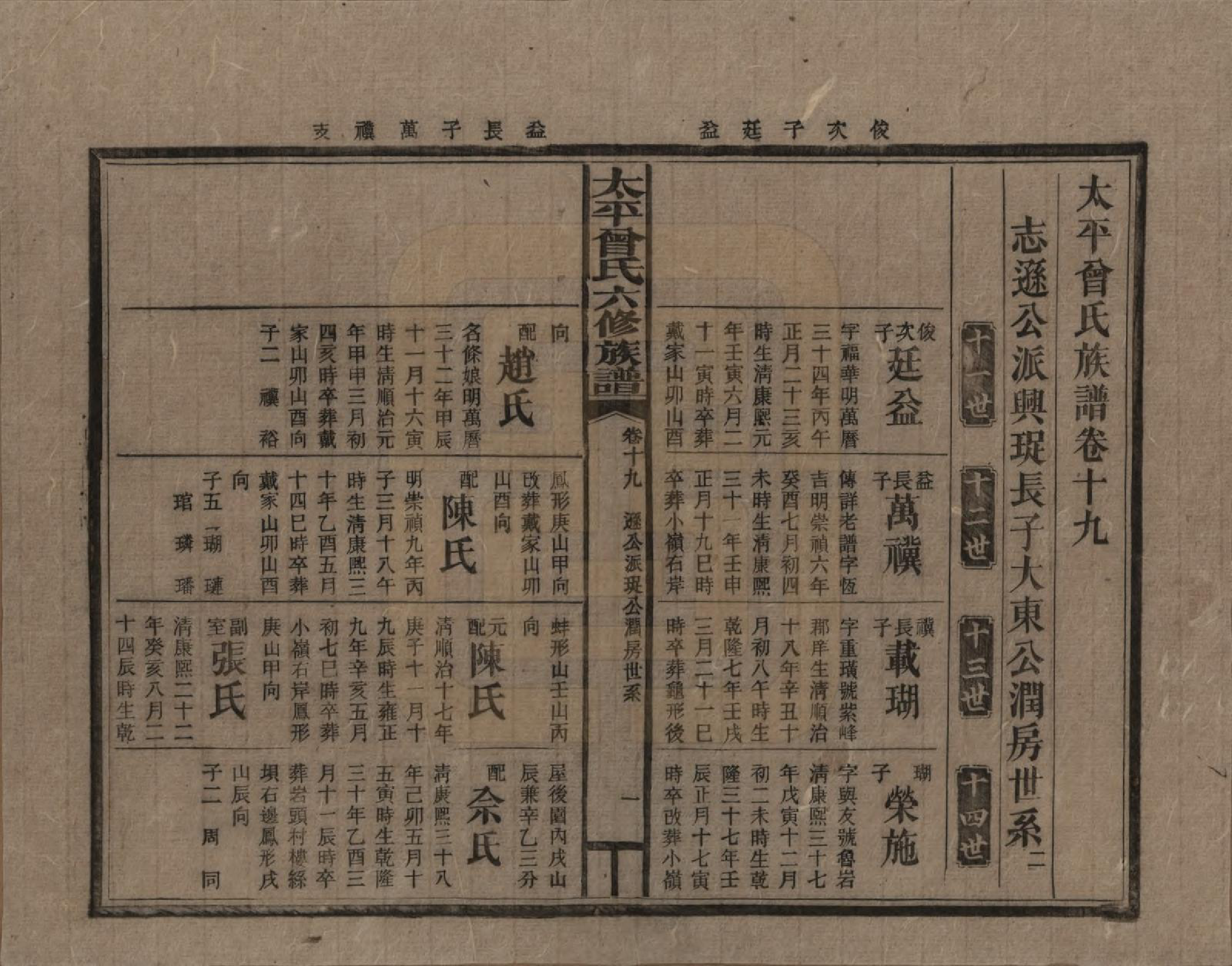 GTJP0073.曾.太平曾氏六修族谱.民国13年[1924]_019.pdf_第1页