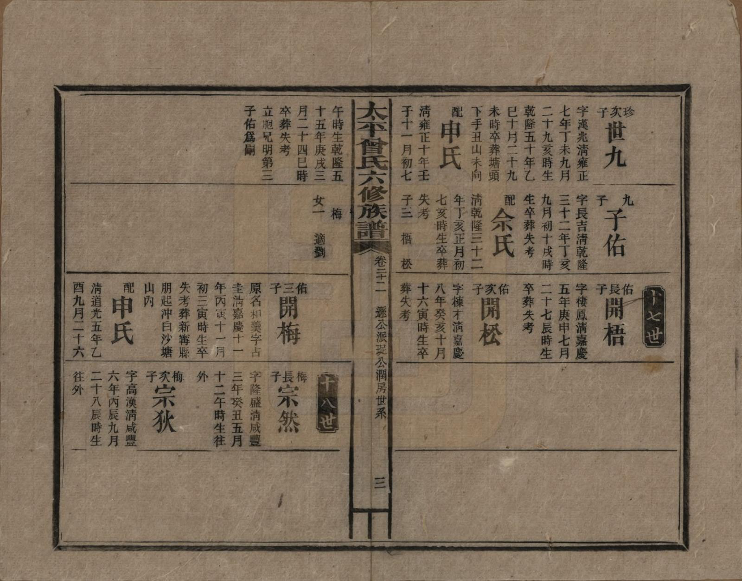 GTJP0073.曾.太平曾氏六修族谱.民国13年[1924]_022.pdf_第3页