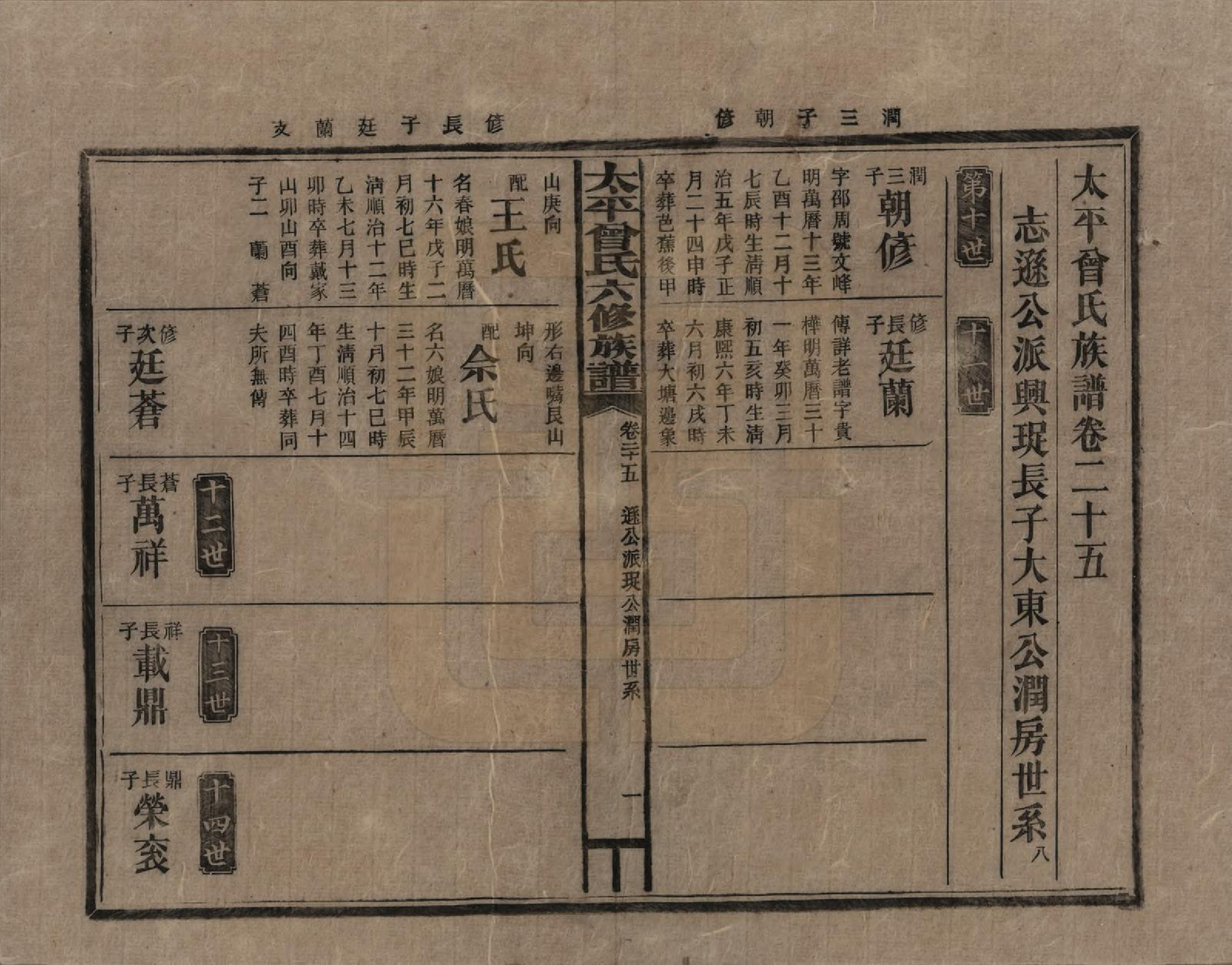 GTJP0073.曾.太平曾氏六修族谱.民国13年[1924]_025.pdf_第1页