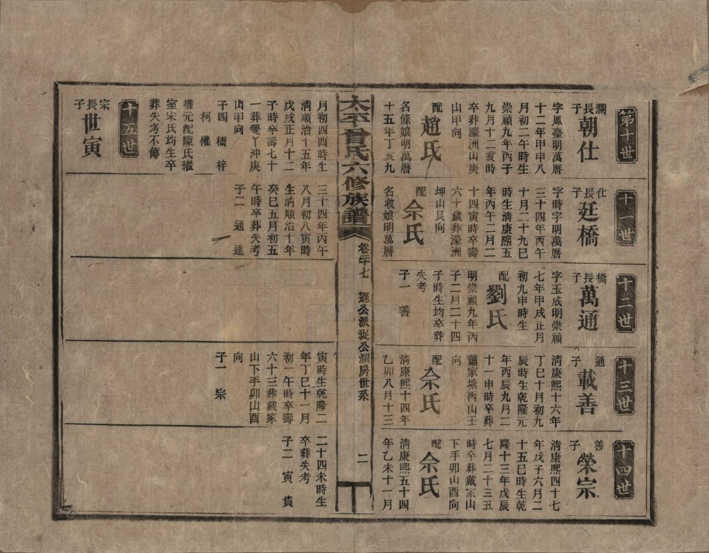 GTJP0073.曾.太平曾氏六修族谱.民国13年[1924]_027.pdf_第2页