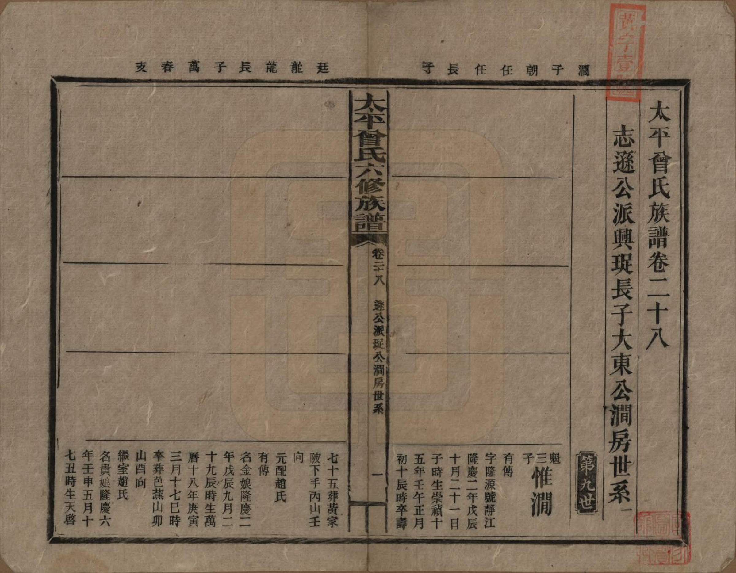 GTJP0073.曾.太平曾氏六修族谱.民国13年[1924]_028.pdf_第1页