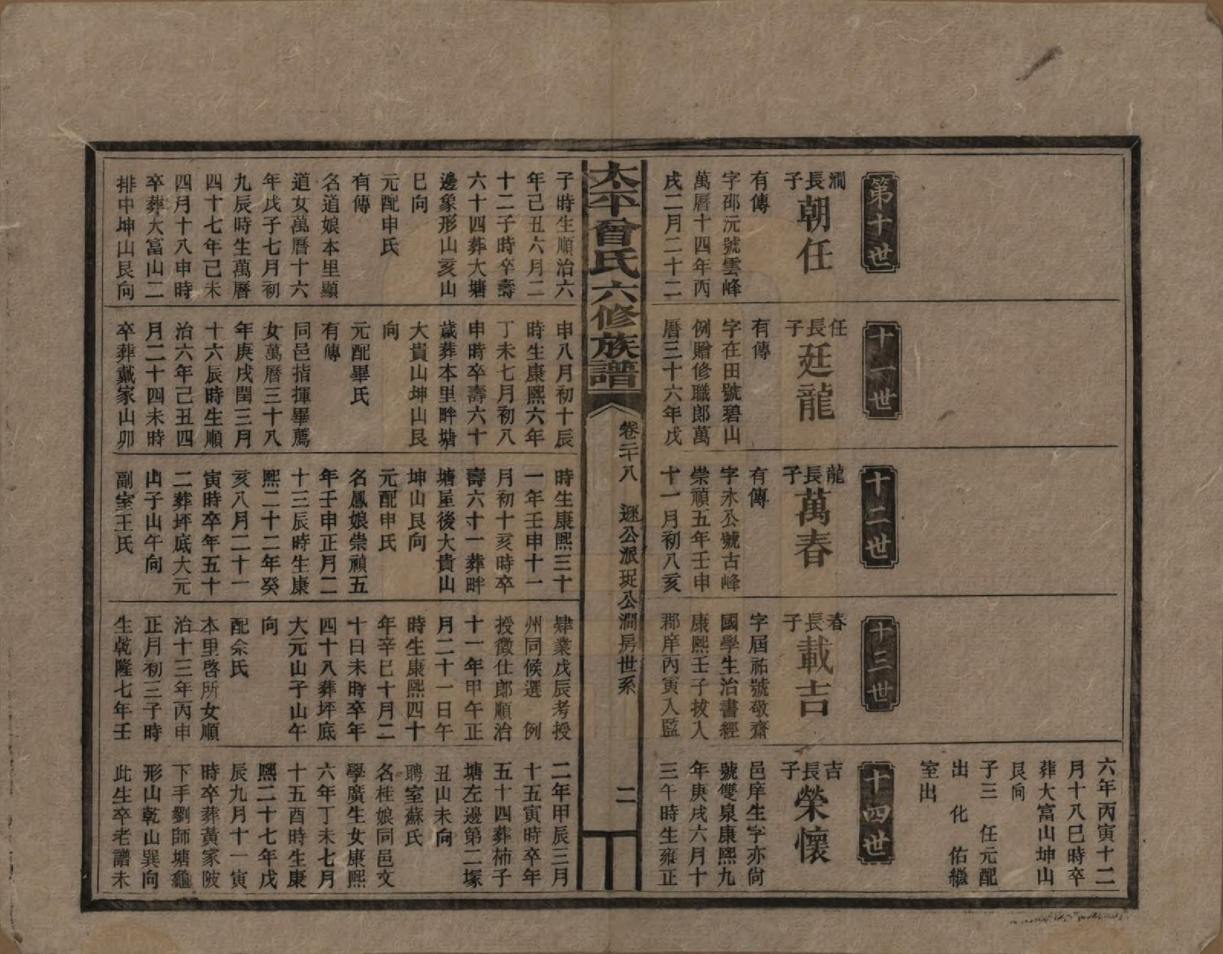 GTJP0073.曾.太平曾氏六修族谱.民国13年[1924]_028.pdf_第2页