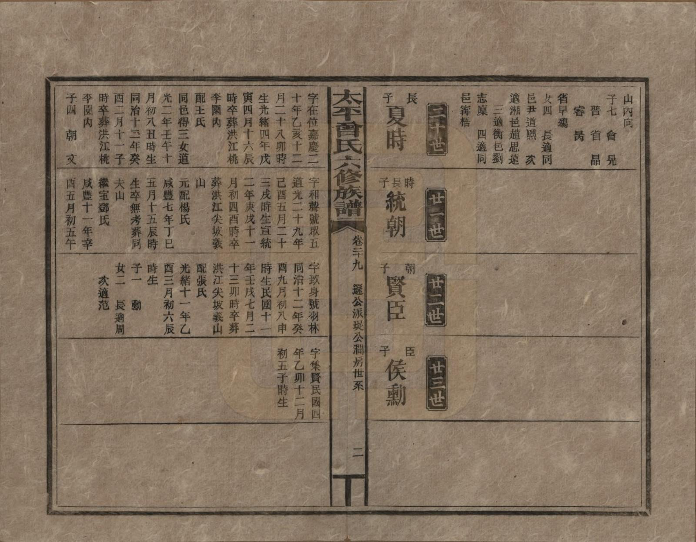 GTJP0073.曾.太平曾氏六修族谱.民国13年[1924]_029.pdf_第2页