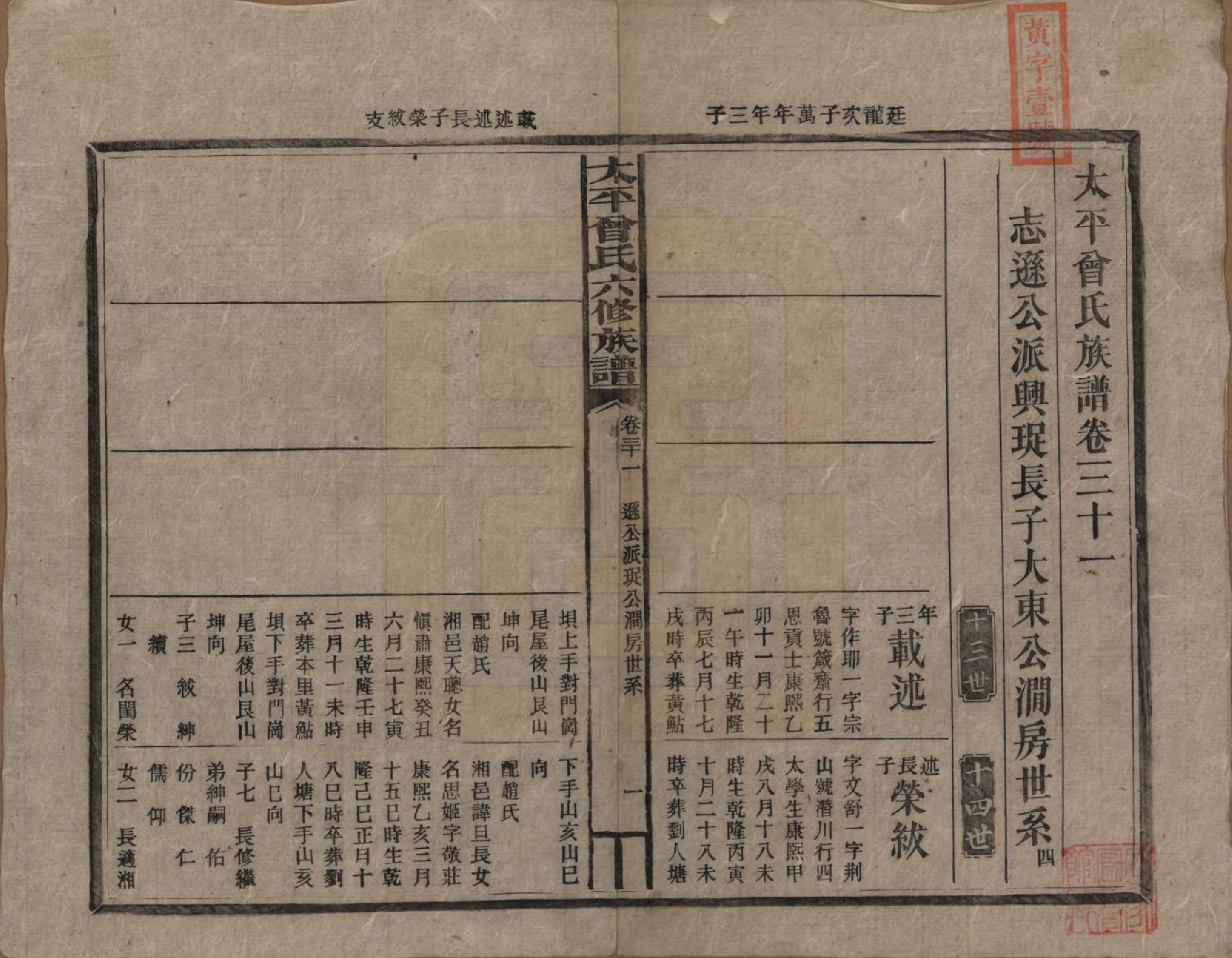 GTJP0073.曾.太平曾氏六修族谱.民国13年[1924]_031.pdf_第1页