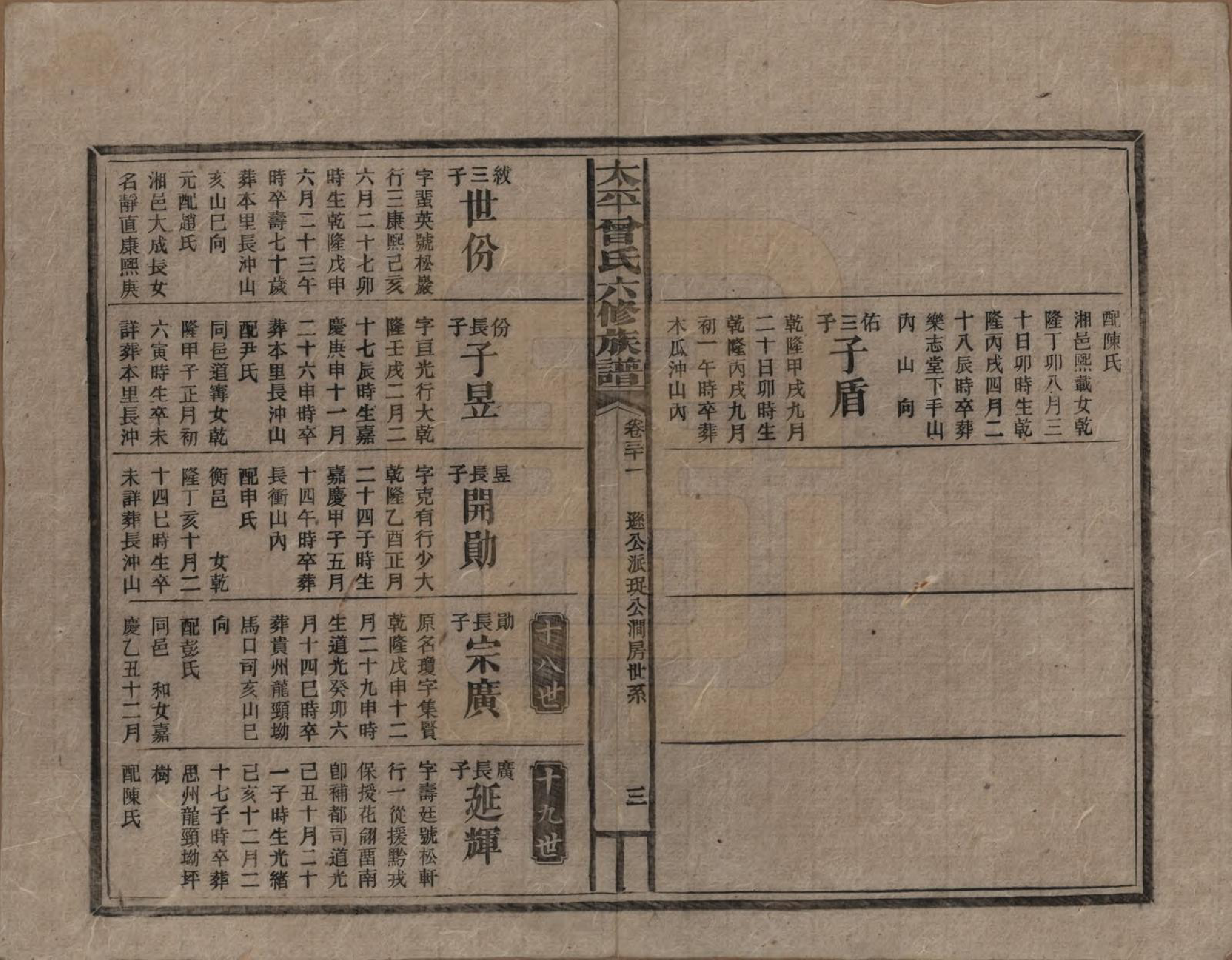 GTJP0073.曾.太平曾氏六修族谱.民国13年[1924]_031.pdf_第3页