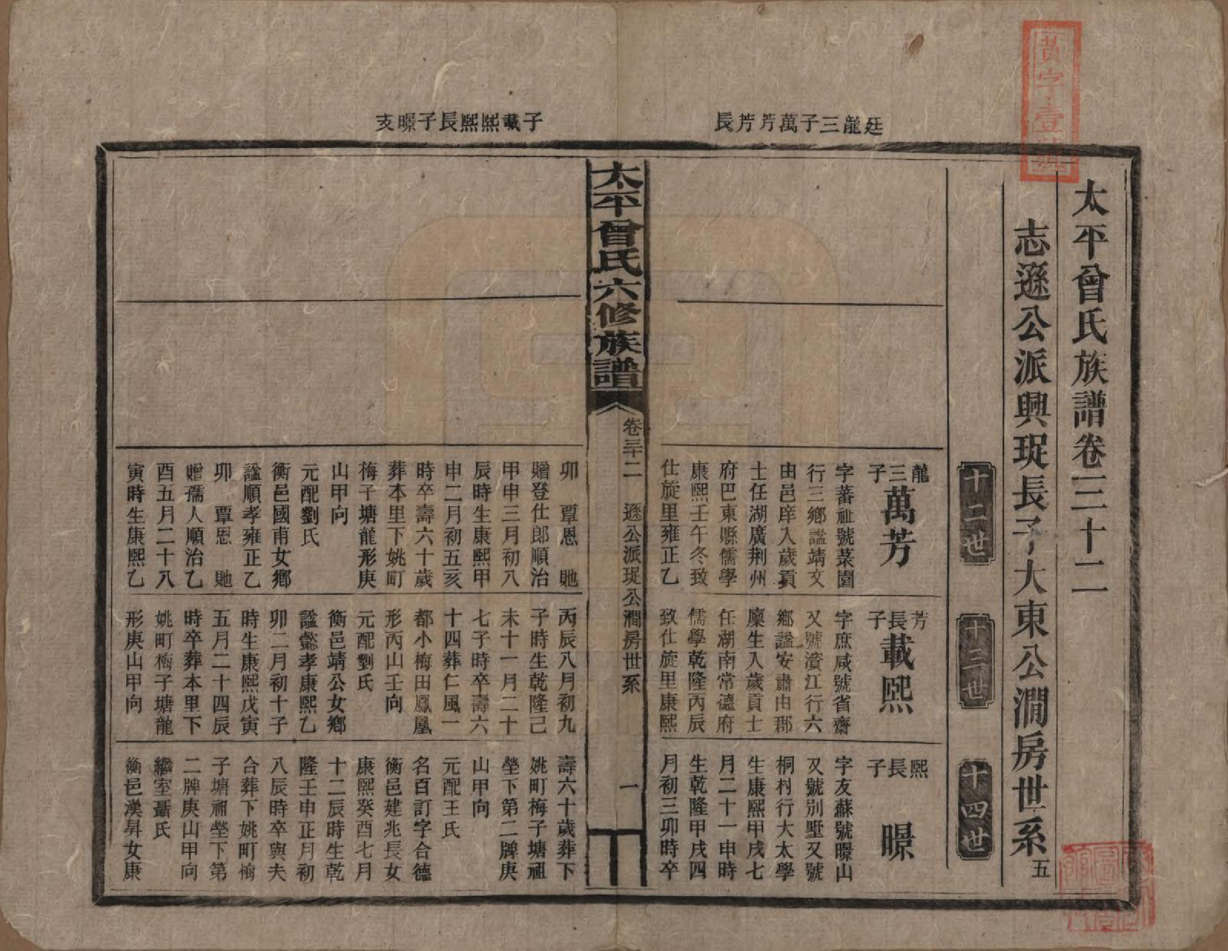 GTJP0073.曾.太平曾氏六修族谱.民国13年[1924]_032.pdf_第1页