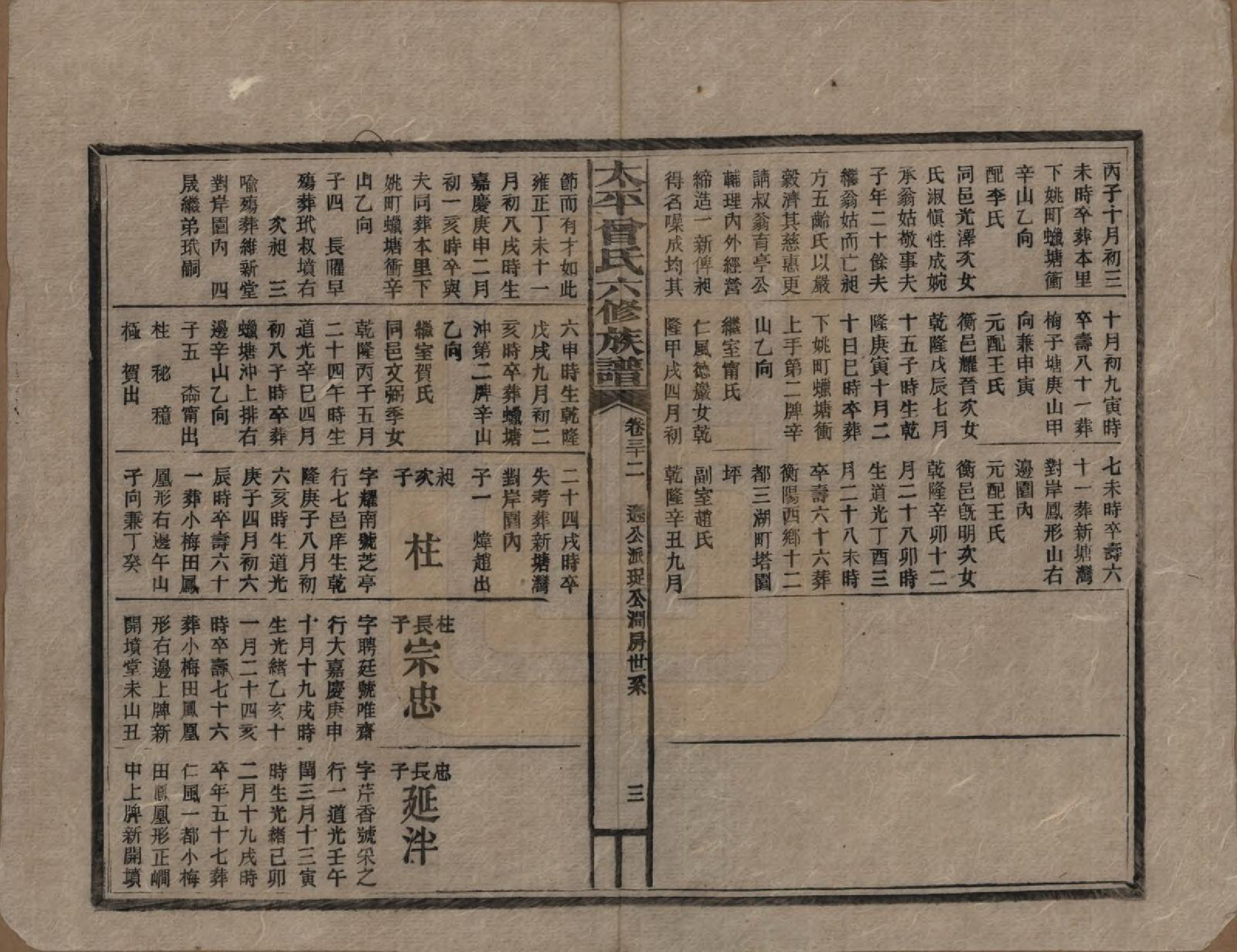 GTJP0073.曾.太平曾氏六修族谱.民国13年[1924]_032.pdf_第3页