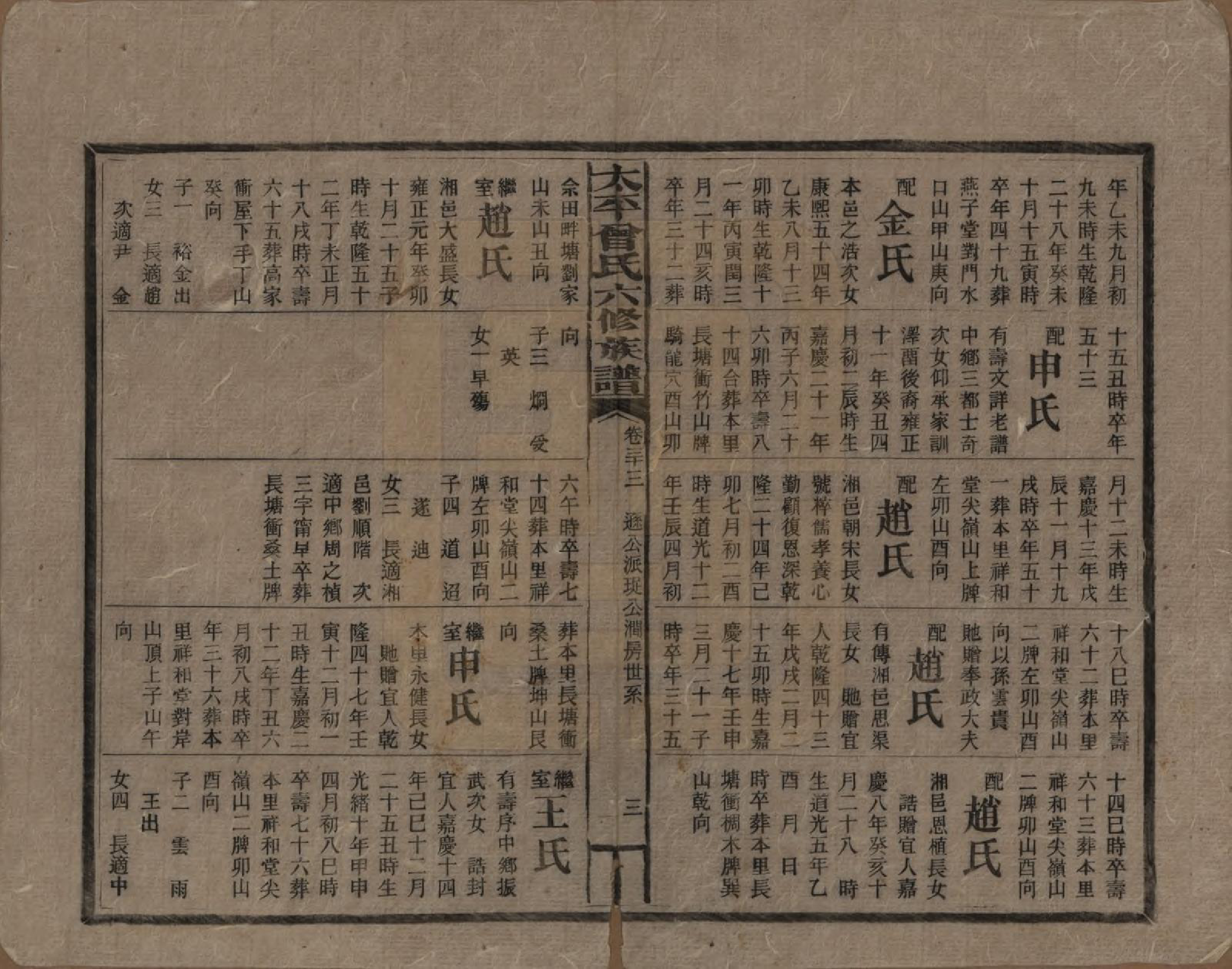 GTJP0073.曾.太平曾氏六修族谱.民国13年[1924]_033.pdf_第3页