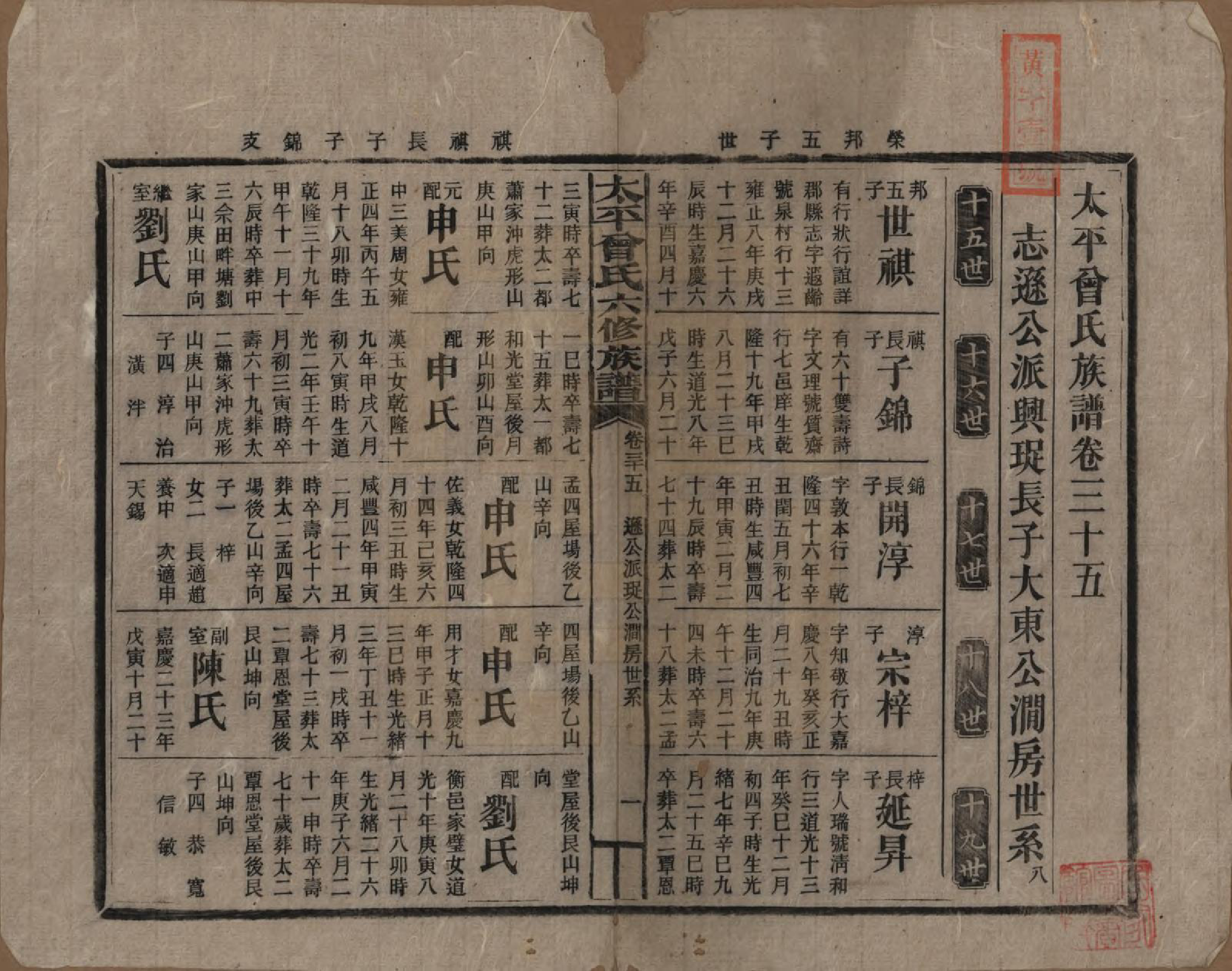 GTJP0073.曾.太平曾氏六修族谱.民国13年[1924]_035.pdf_第1页