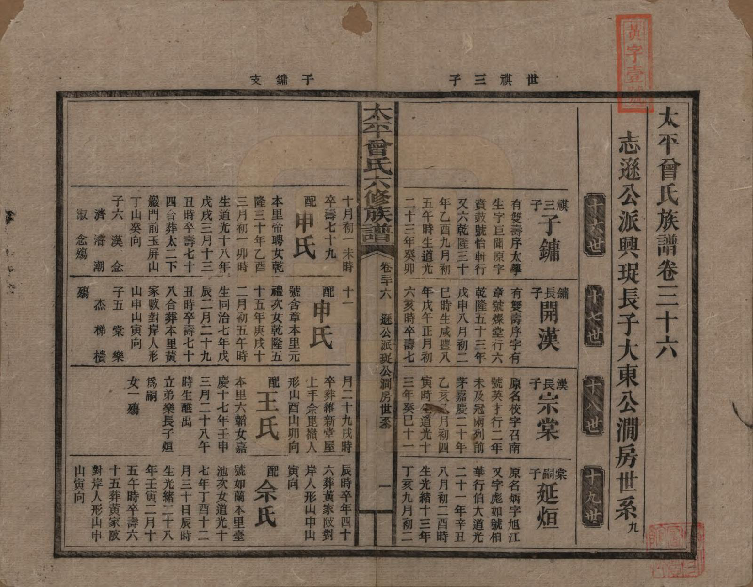 GTJP0073.曾.太平曾氏六修族谱.民国13年[1924]_036.pdf_第1页