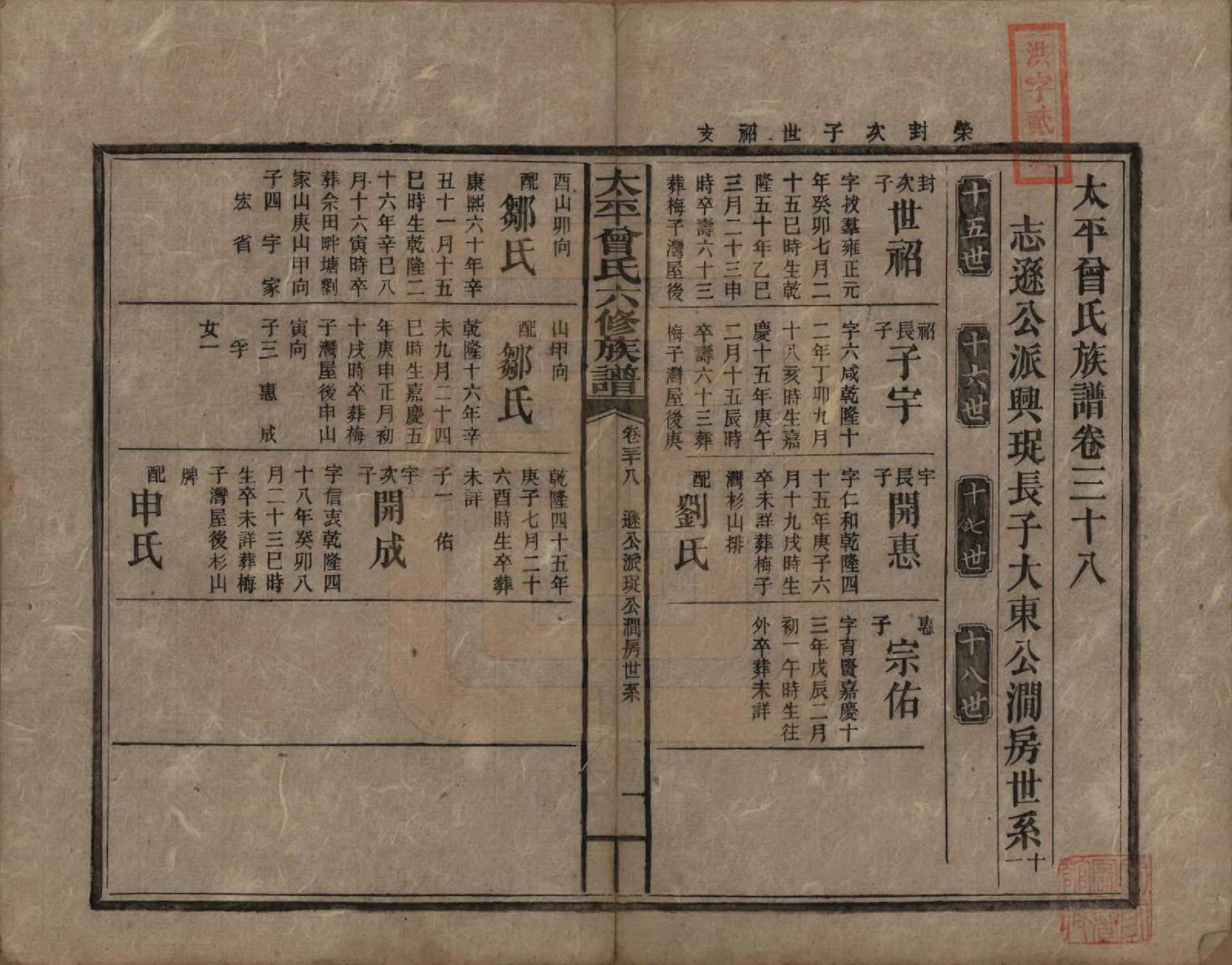 GTJP0073.曾.太平曾氏六修族谱.民国13年[1924]_038.pdf_第1页