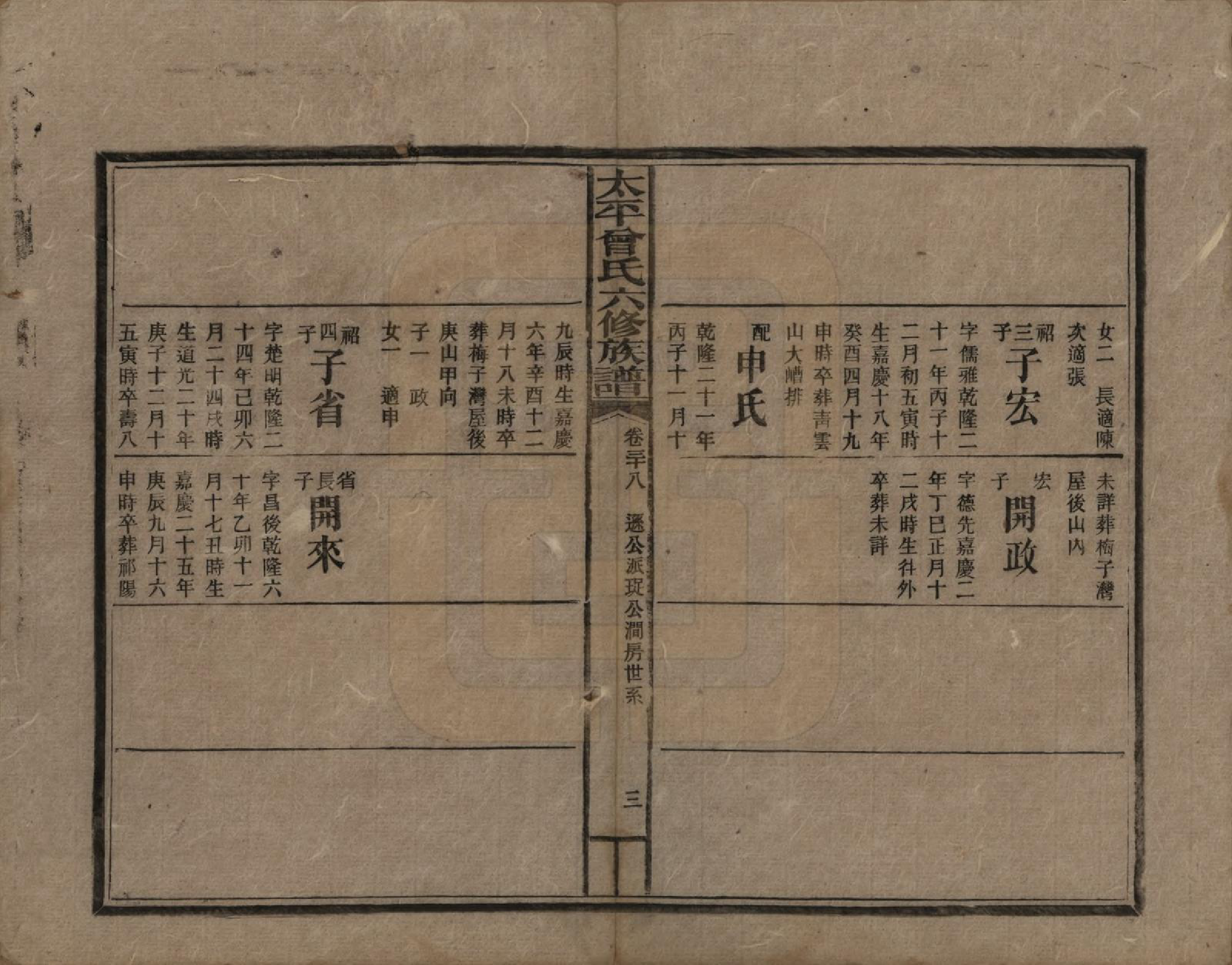 GTJP0073.曾.太平曾氏六修族谱.民国13年[1924]_038.pdf_第3页