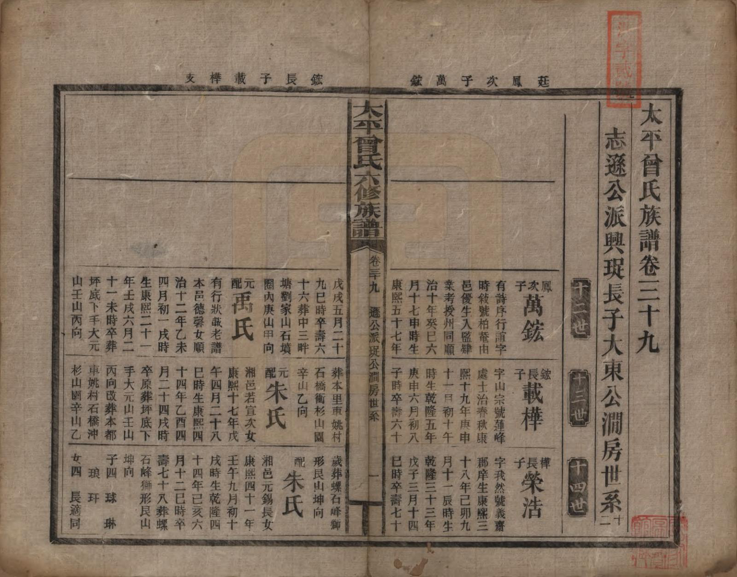 GTJP0073.曾.太平曾氏六修族谱.民国13年[1924]_039.pdf_第1页