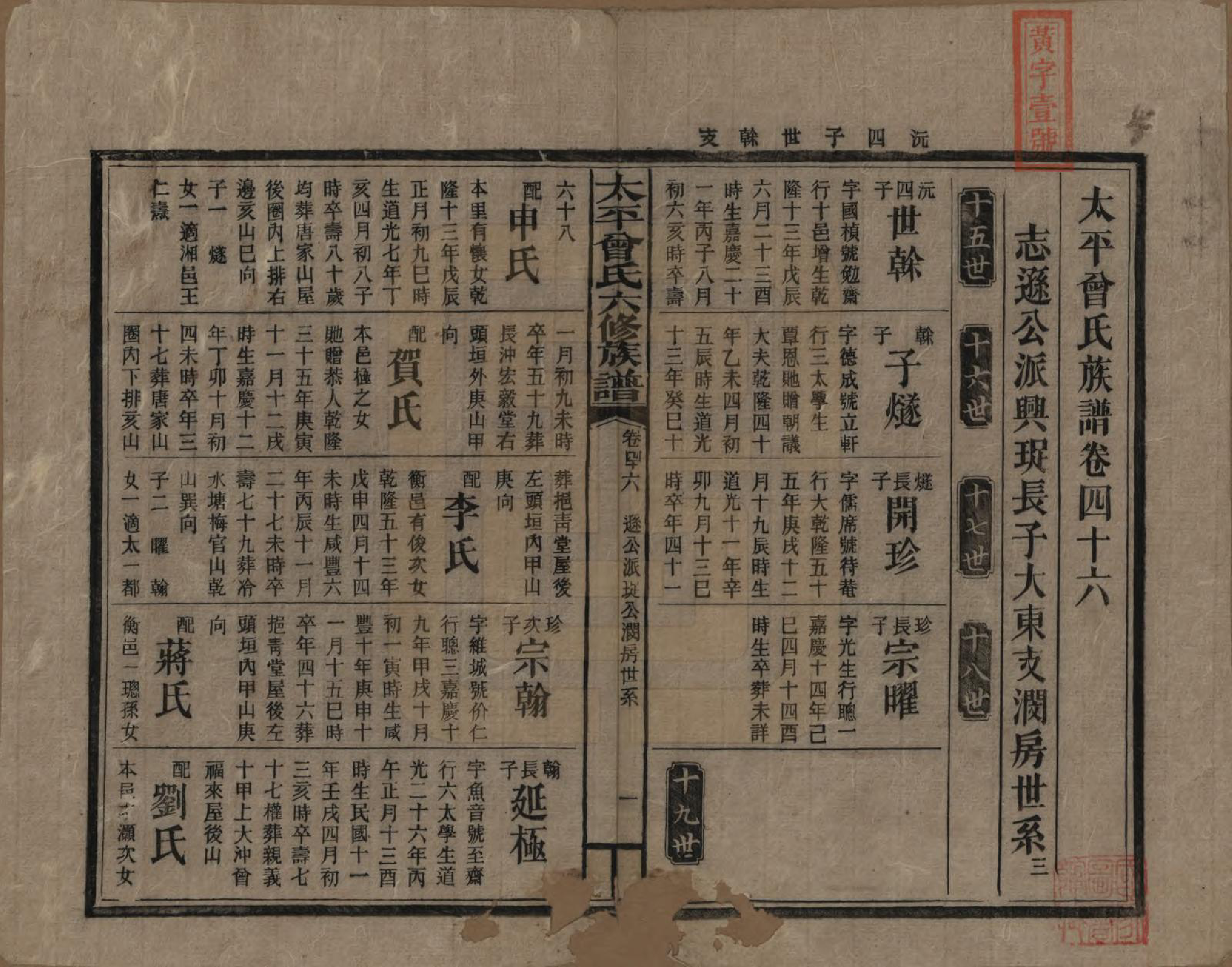 GTJP0073.曾.太平曾氏六修族谱.民国13年[1924]_046.pdf_第1页