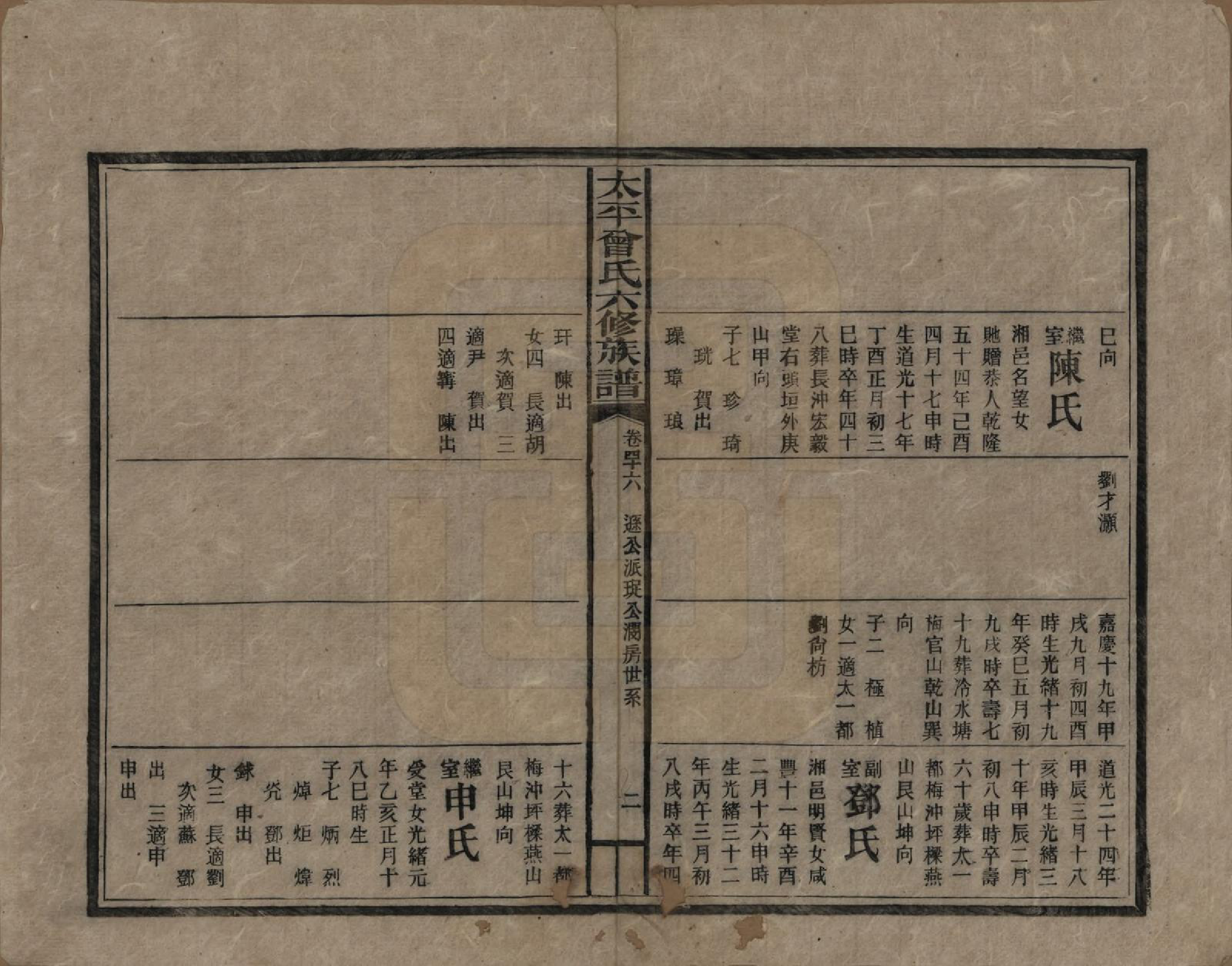 GTJP0073.曾.太平曾氏六修族谱.民国13年[1924]_046.pdf_第2页