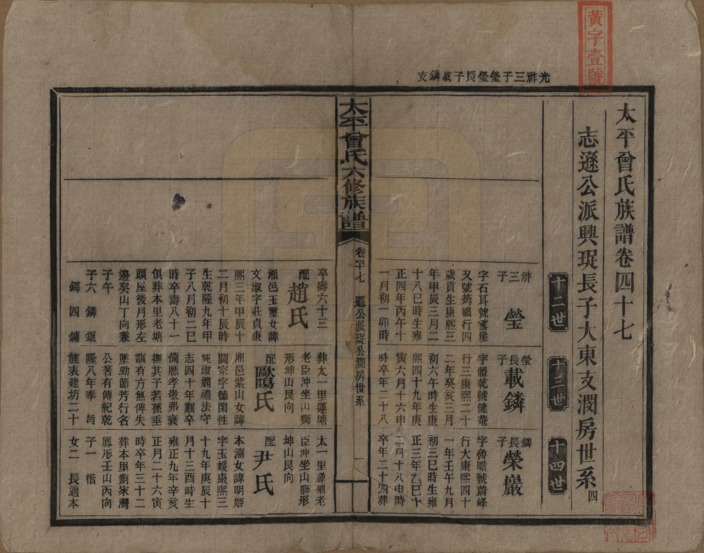 GTJP0073.曾.太平曾氏六修族谱.民国13年[1924]_047.pdf_第1页