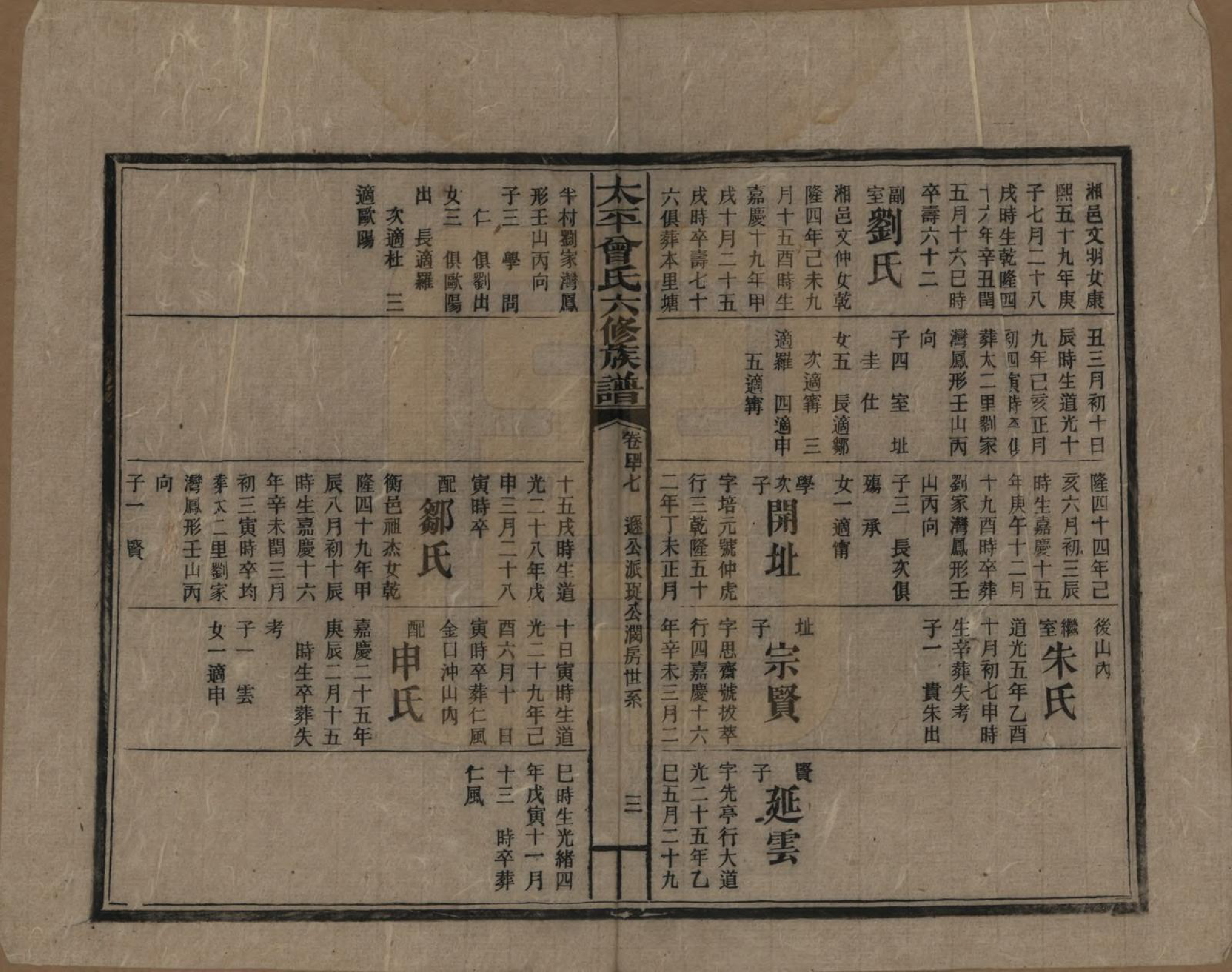 GTJP0073.曾.太平曾氏六修族谱.民国13年[1924]_047.pdf_第3页