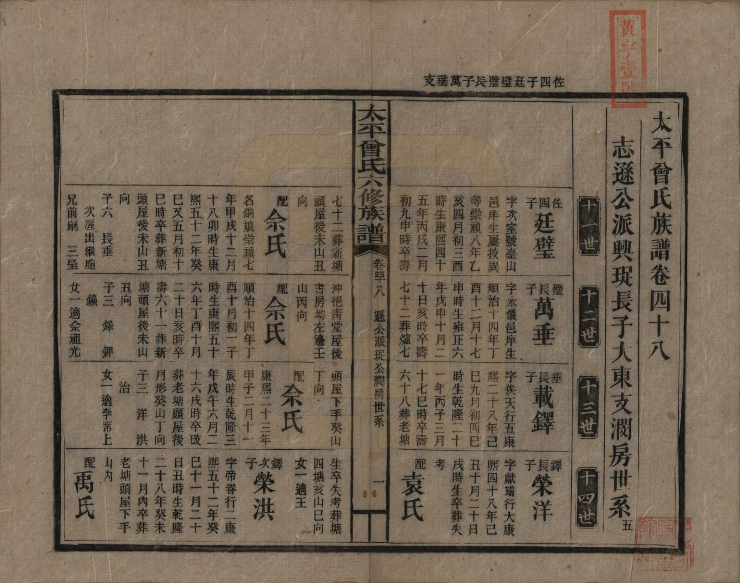 GTJP0073.曾.太平曾氏六修族谱.民国13年[1924]_048.pdf_第1页