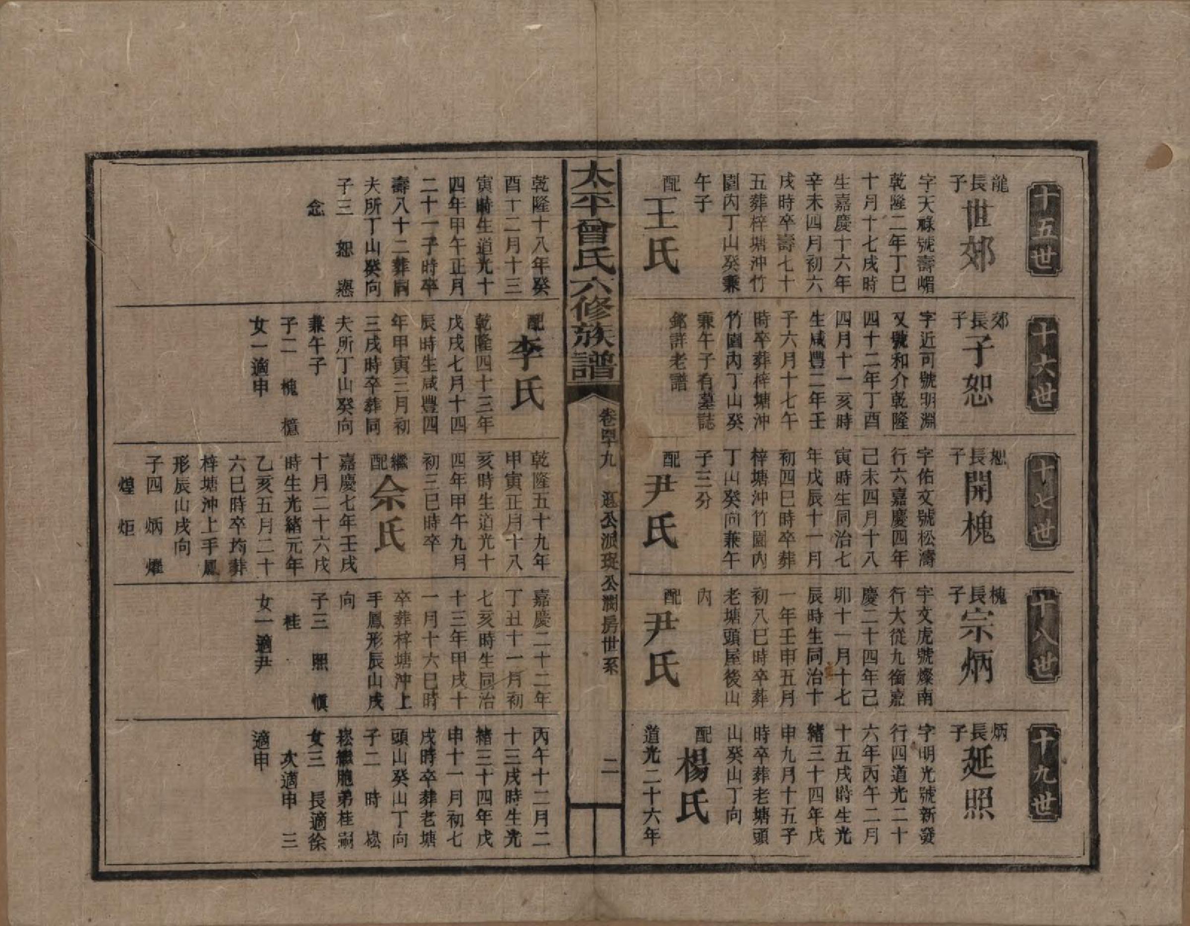 GTJP0073.曾.太平曾氏六修族谱.民国13年[1924]_049.pdf_第2页