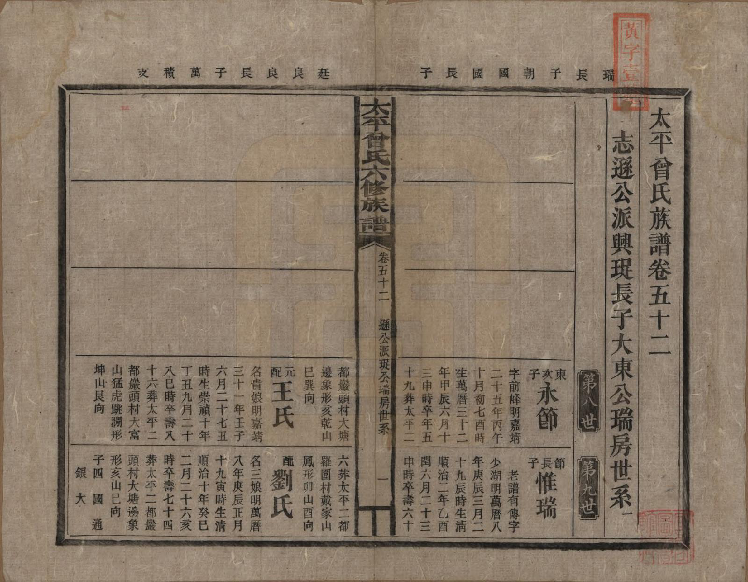 GTJP0073.曾.太平曾氏六修族谱.民国13年[1924]_052.pdf_第1页