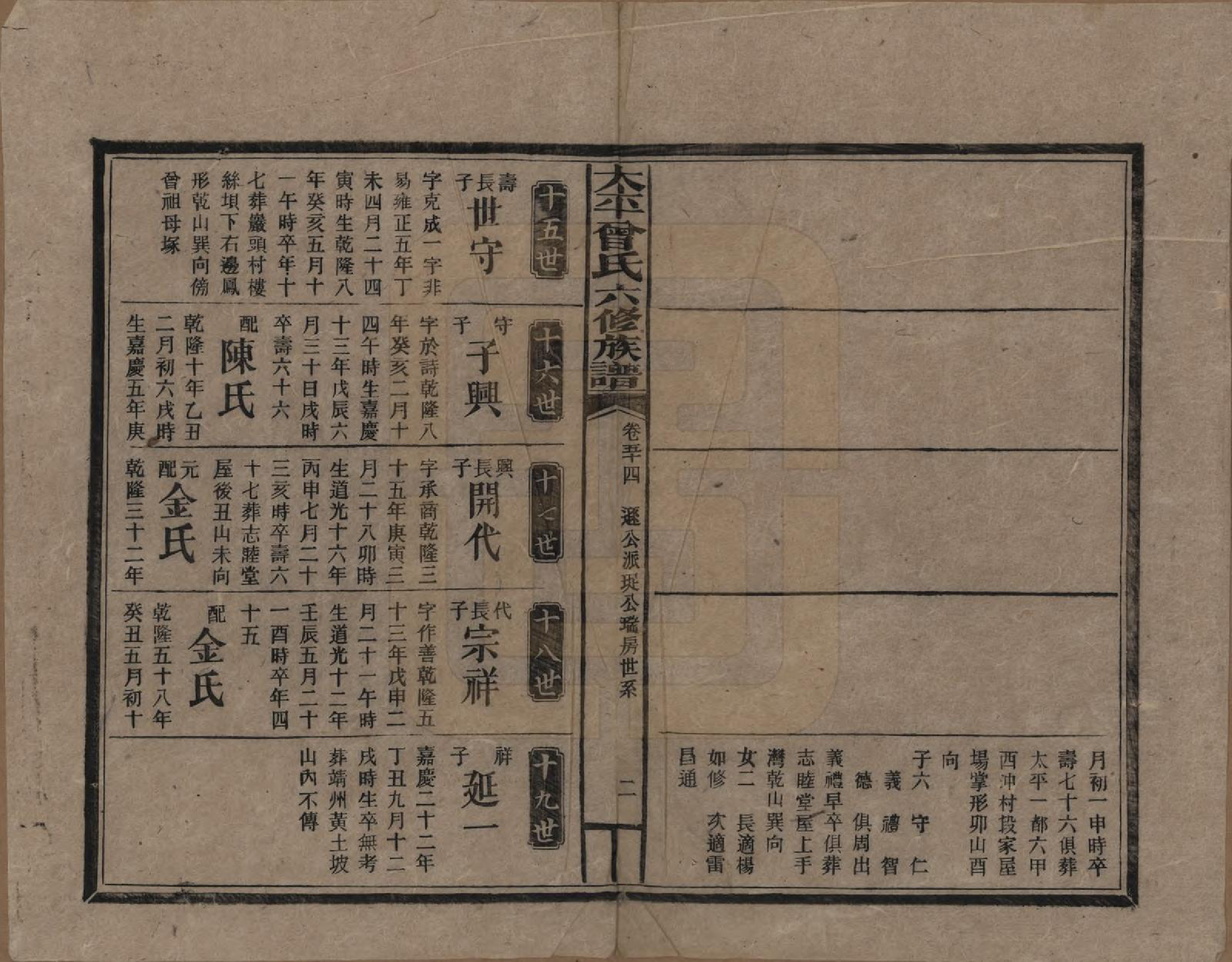 GTJP0073.曾.太平曾氏六修族谱.民国13年[1924]_054.pdf_第2页