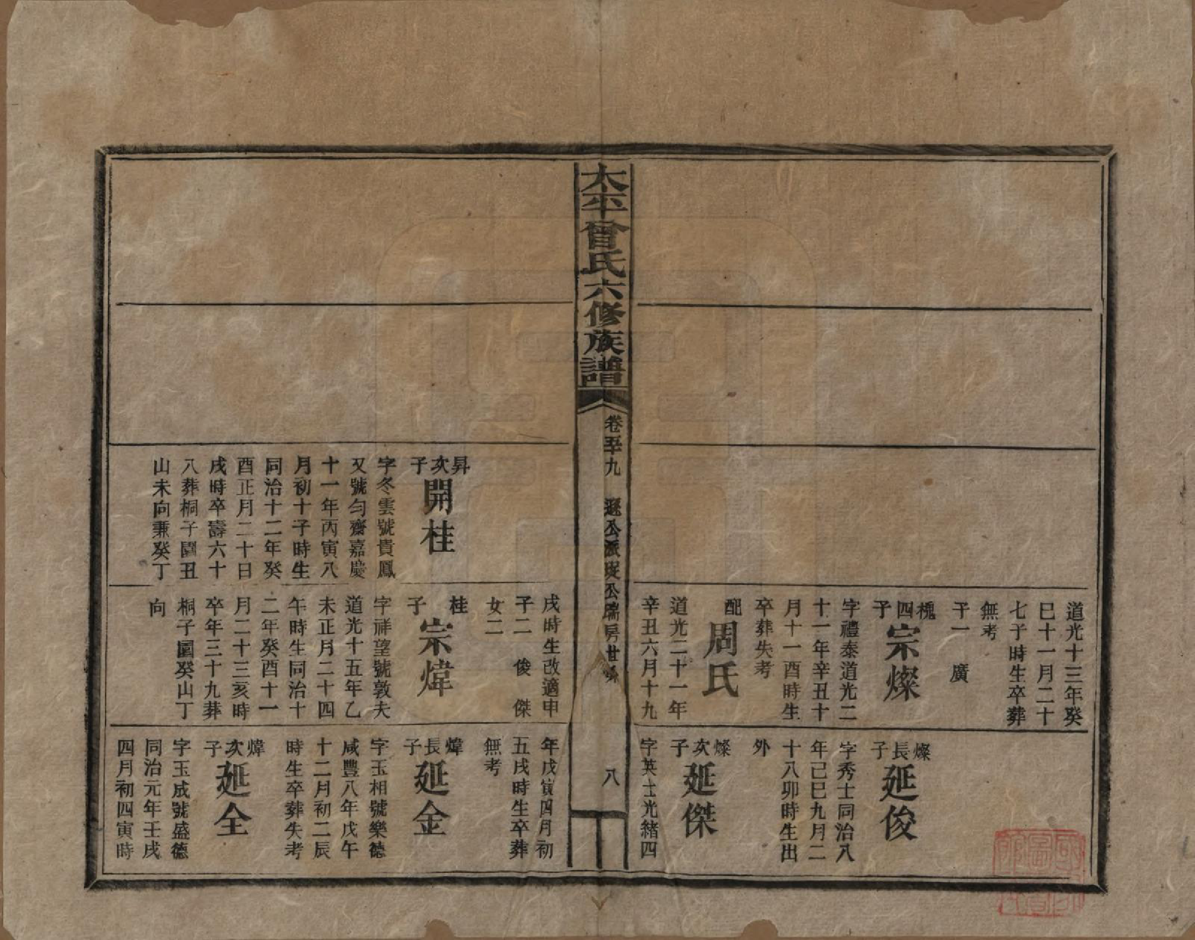 GTJP0073.曾.太平曾氏六修族谱.民国13年[1924]_059.pdf_第2页