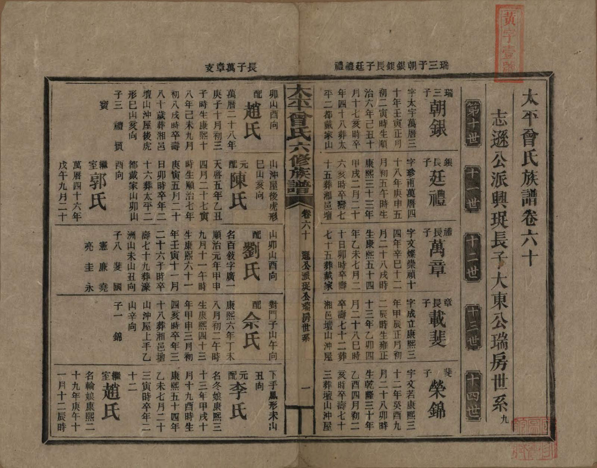 GTJP0073.曾.太平曾氏六修族谱.民国13年[1924]_060.pdf_第1页