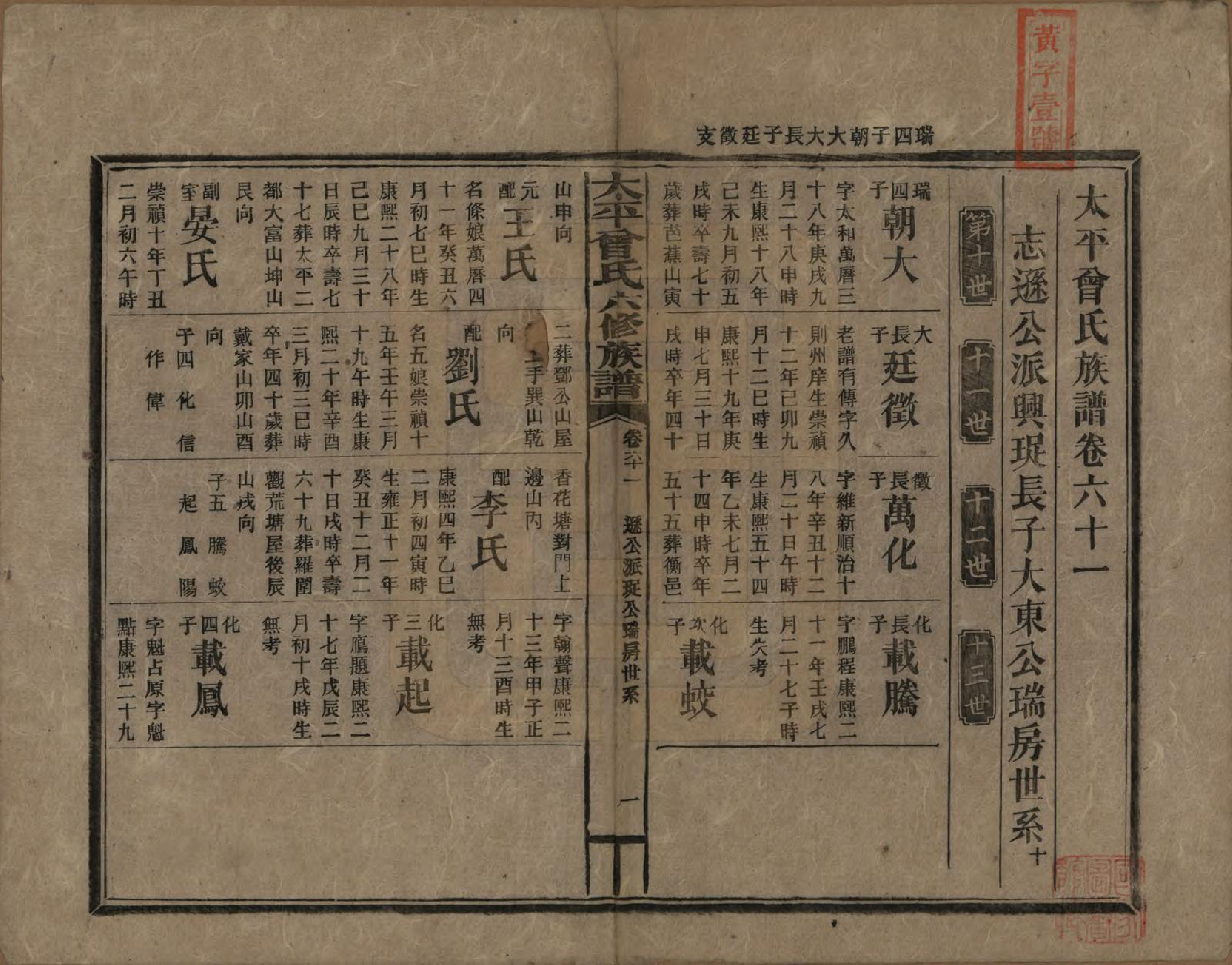 GTJP0073.曾.太平曾氏六修族谱.民国13年[1924]_061.pdf_第1页