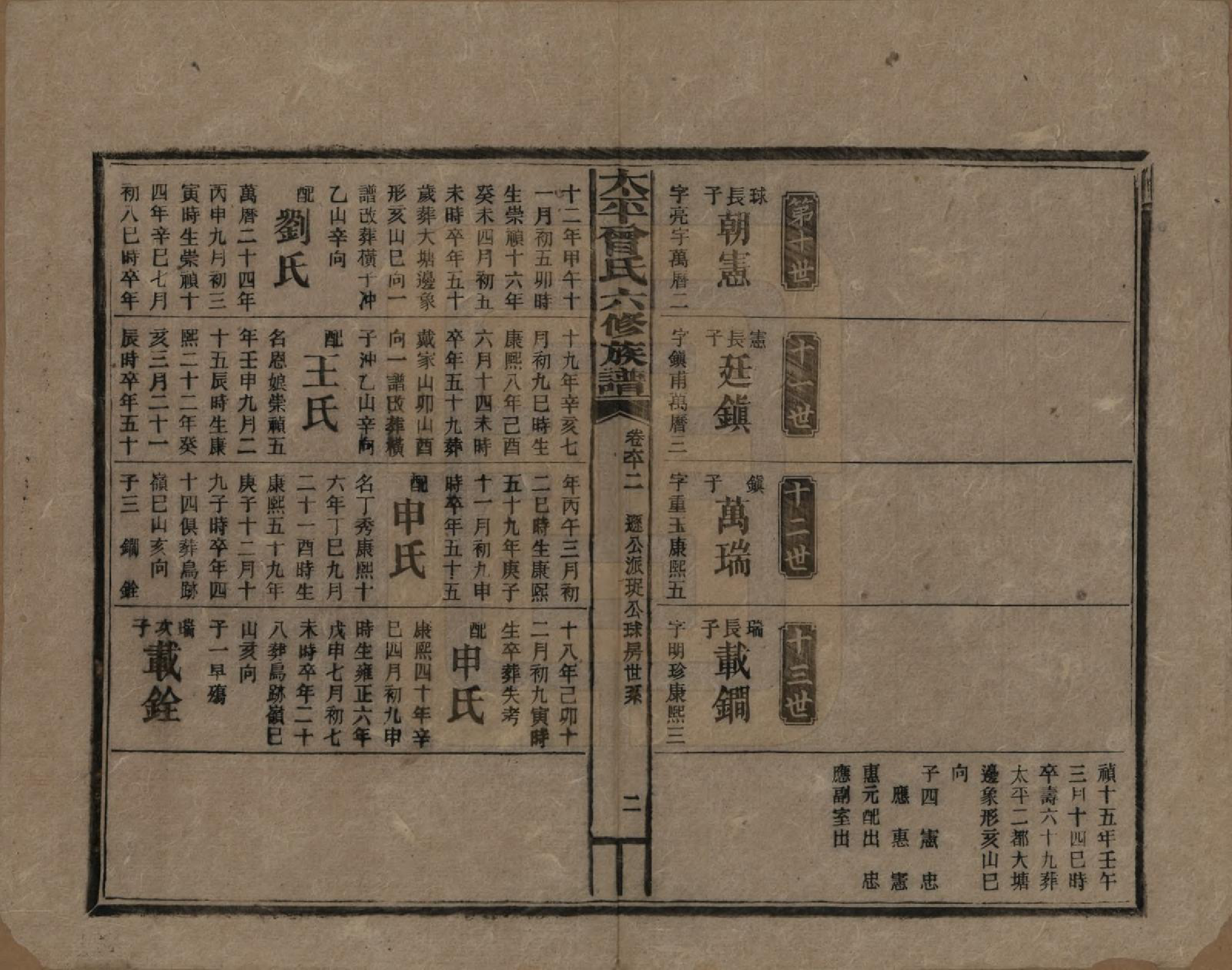 GTJP0073.曾.太平曾氏六修族谱.民国13年[1924]_062.pdf_第2页