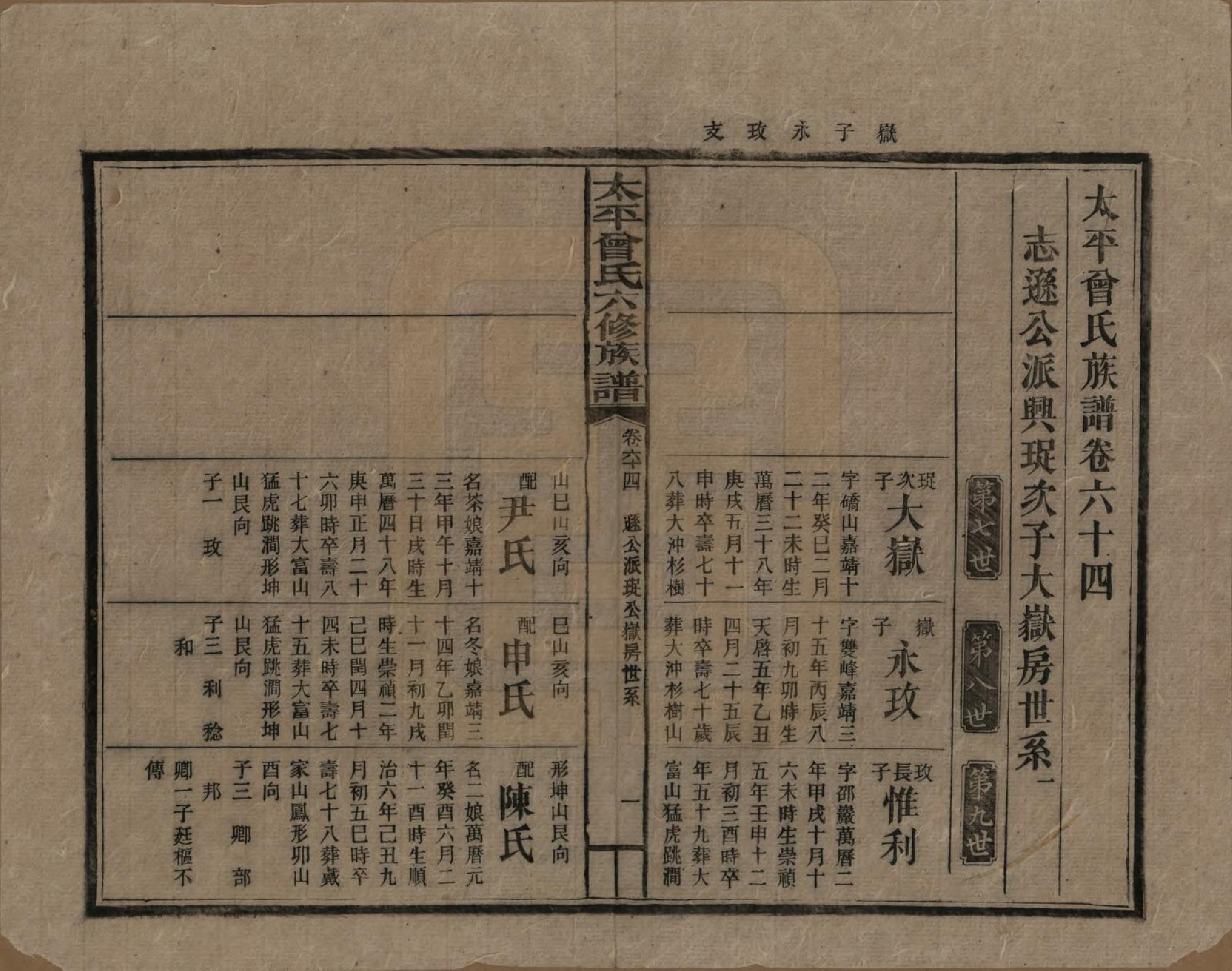 GTJP0073.曾.太平曾氏六修族谱.民国13年[1924]_064.pdf_第1页