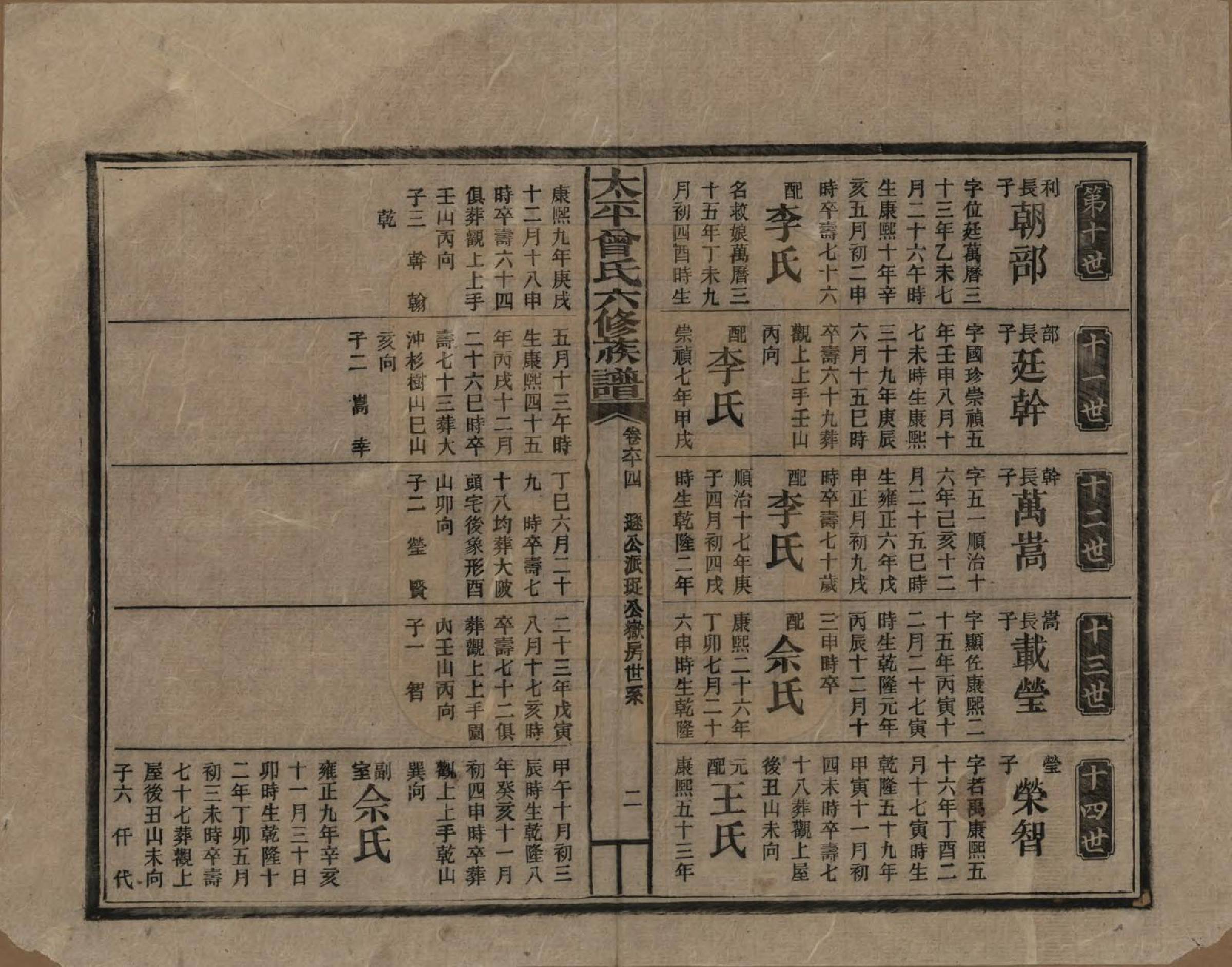 GTJP0073.曾.太平曾氏六修族谱.民国13年[1924]_064.pdf_第2页