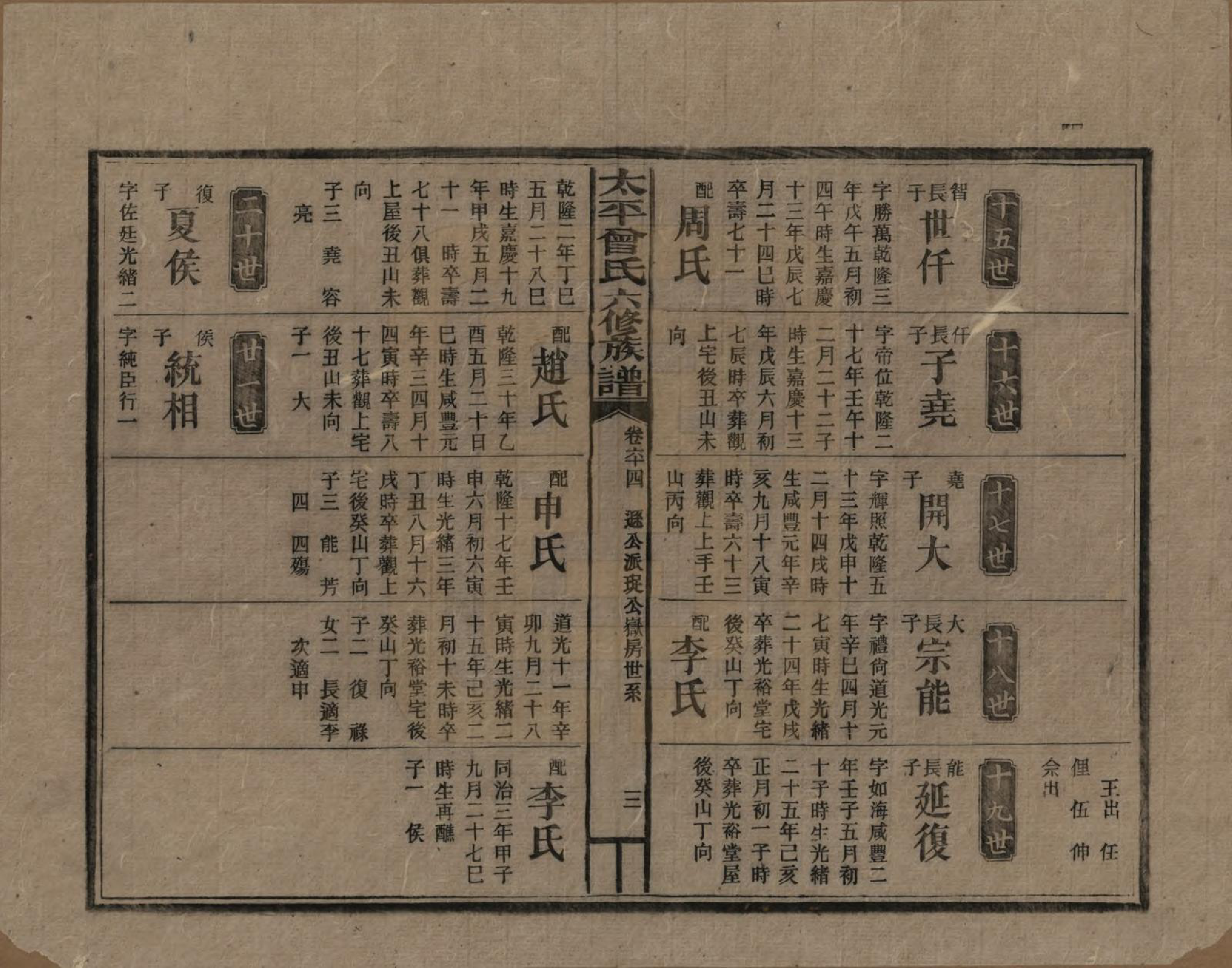 GTJP0073.曾.太平曾氏六修族谱.民国13年[1924]_064.pdf_第3页