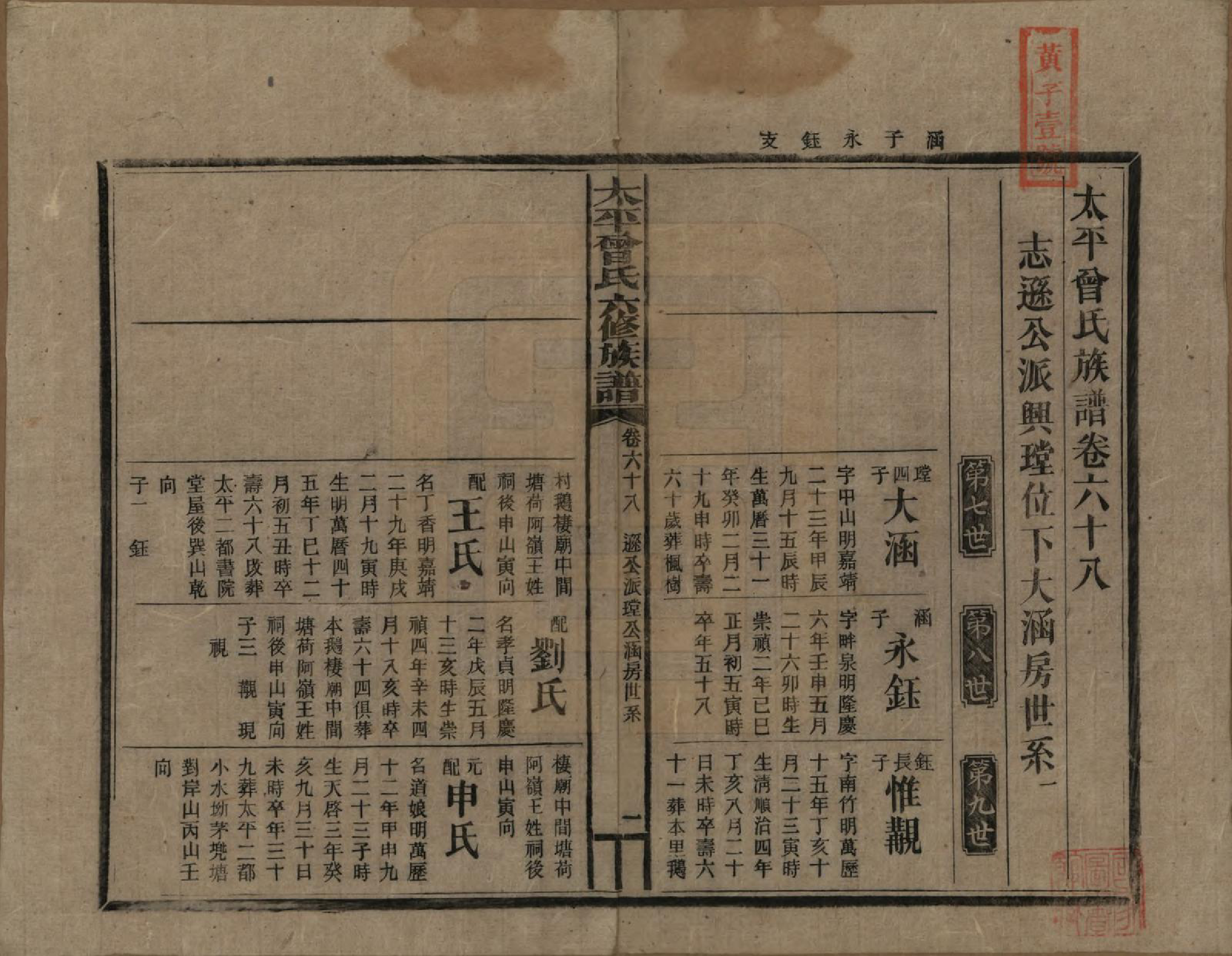 GTJP0073.曾.太平曾氏六修族谱.民国13年[1924]_068.pdf_第1页