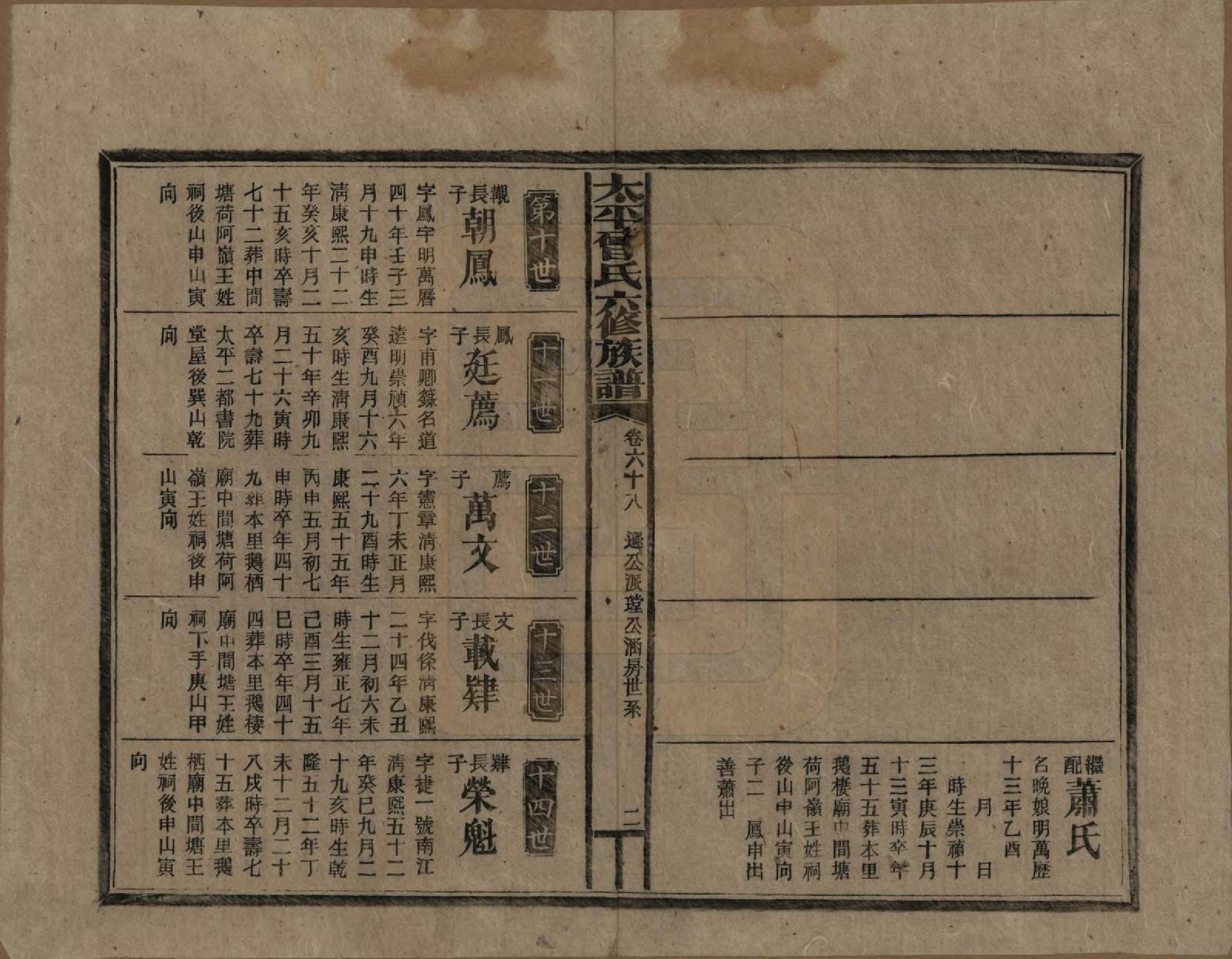 GTJP0073.曾.太平曾氏六修族谱.民国13年[1924]_068.pdf_第2页