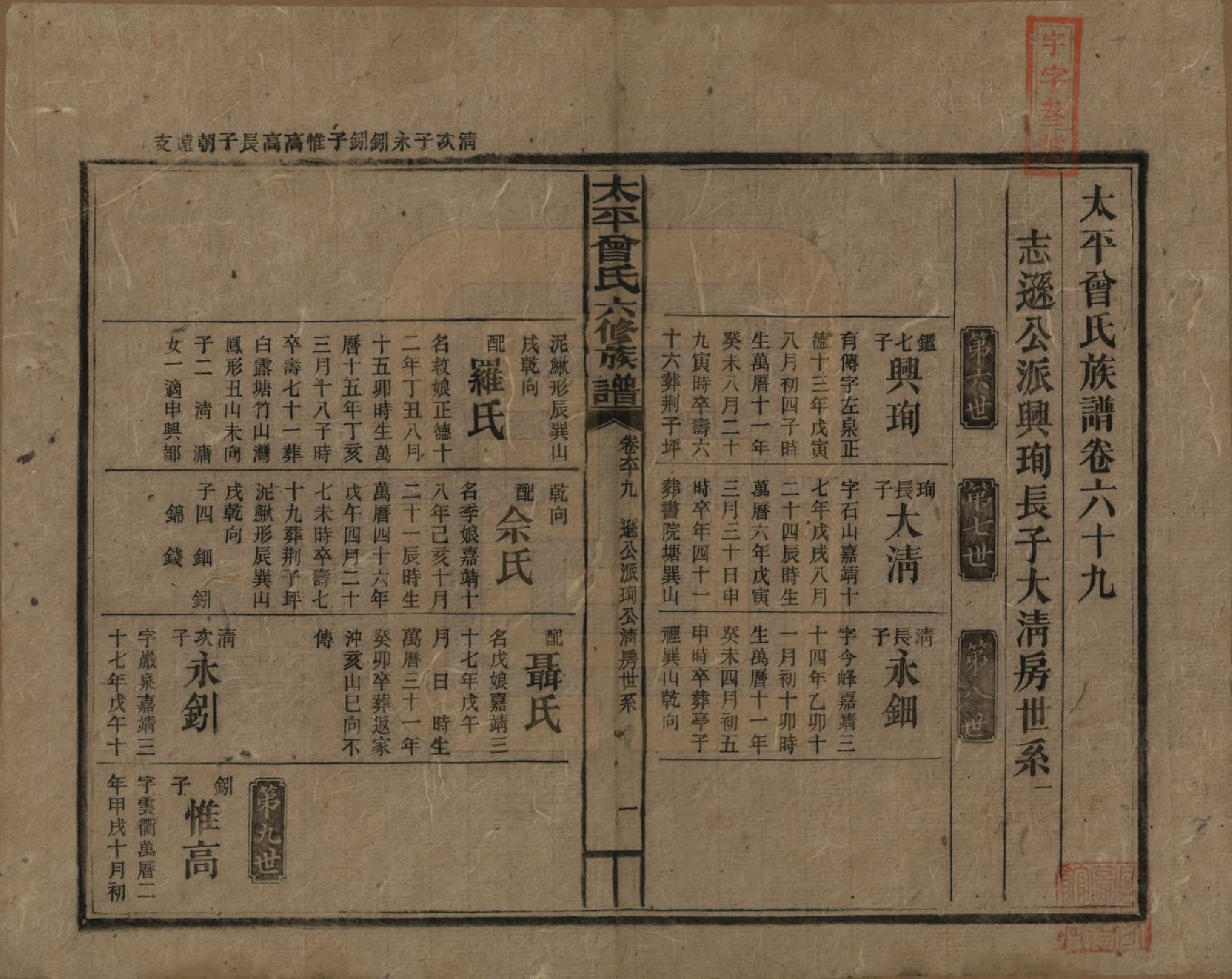 GTJP0073.曾.太平曾氏六修族谱.民国13年[1924]_069.pdf_第1页