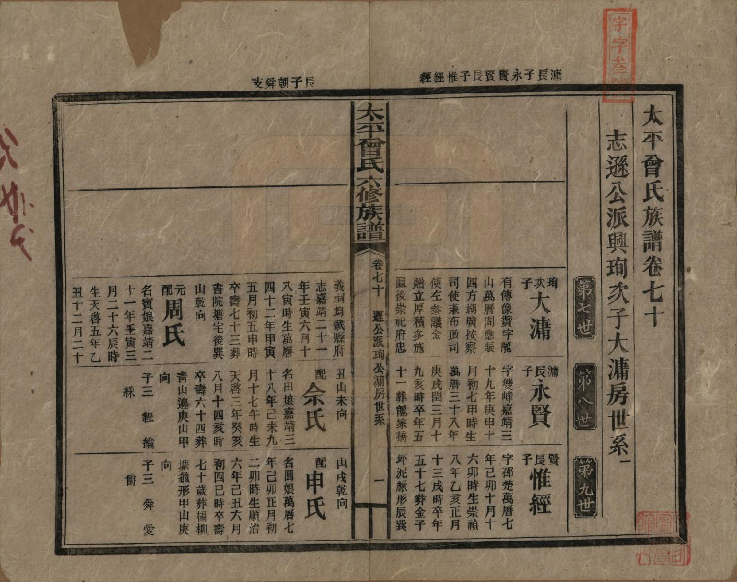 GTJP0073.曾.太平曾氏六修族谱.民国13年[1924]_070.pdf_第1页