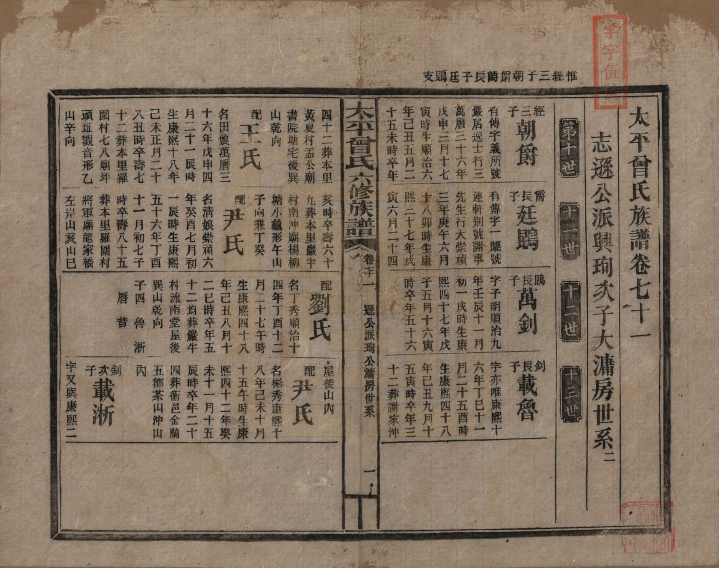 GTJP0073.曾.太平曾氏六修族谱.民国13年[1924]_071.pdf_第1页