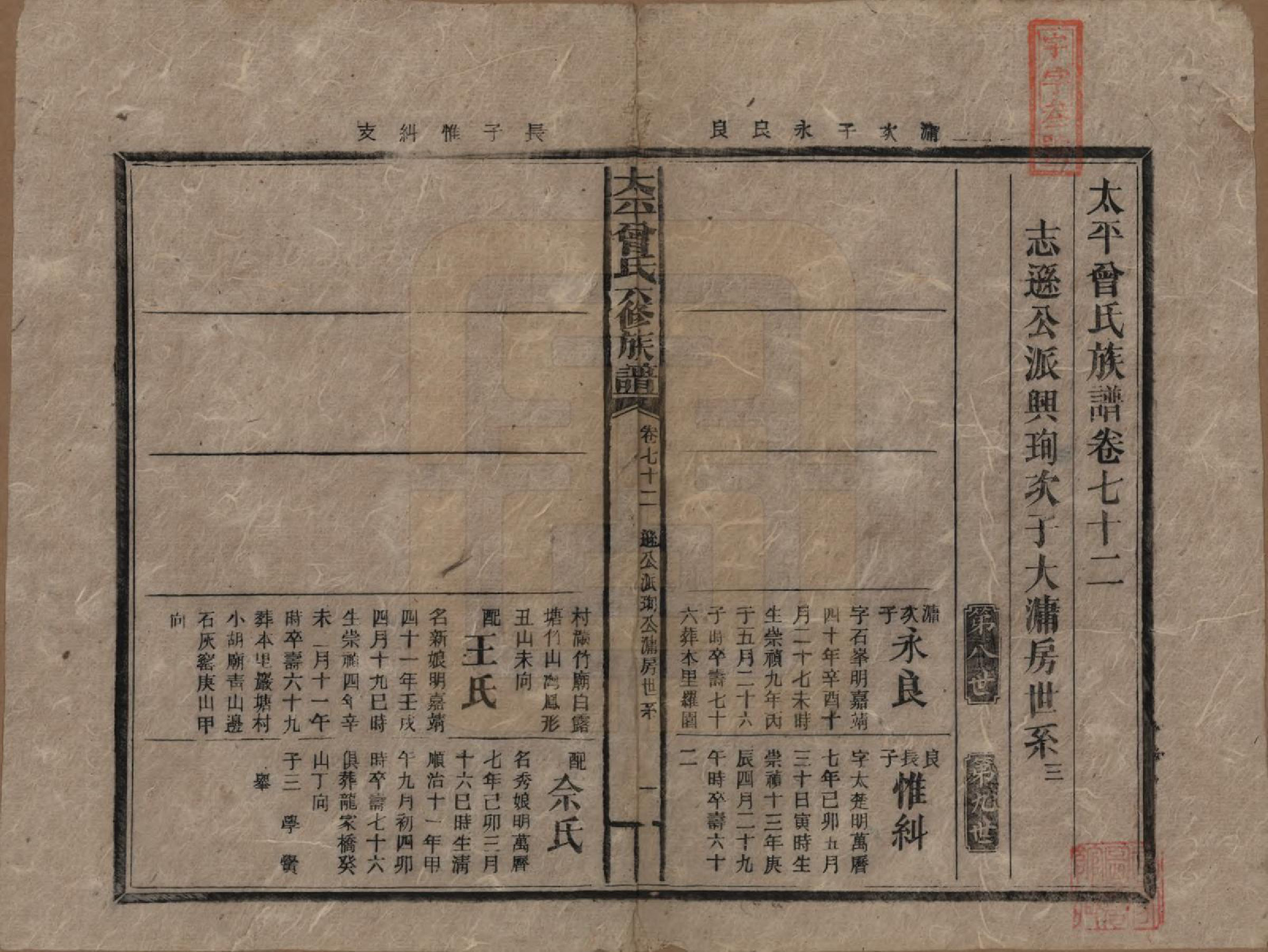 GTJP0073.曾.太平曾氏六修族谱.民国13年[1924]_072.pdf_第1页