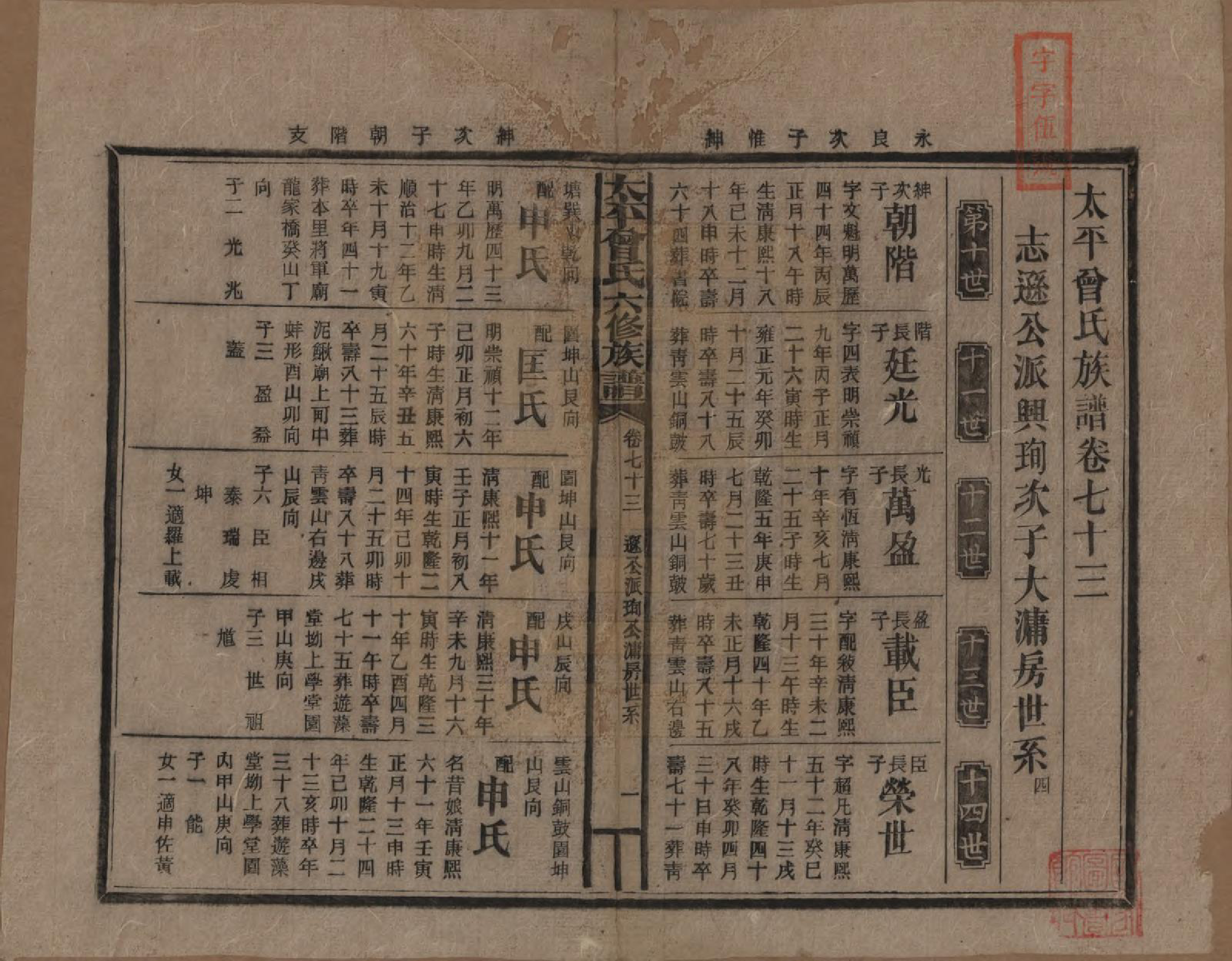 GTJP0073.曾.太平曾氏六修族谱.民国13年[1924]_073.pdf_第1页