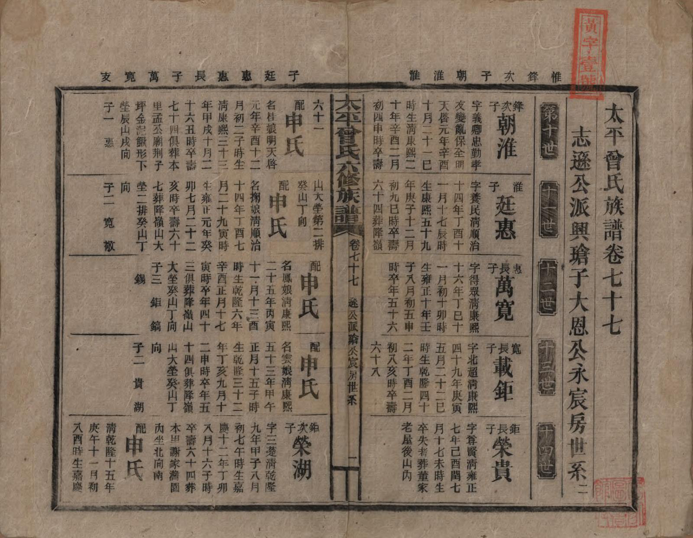 GTJP0073.曾.太平曾氏六修族谱.民国13年[1924]_077.pdf_第1页