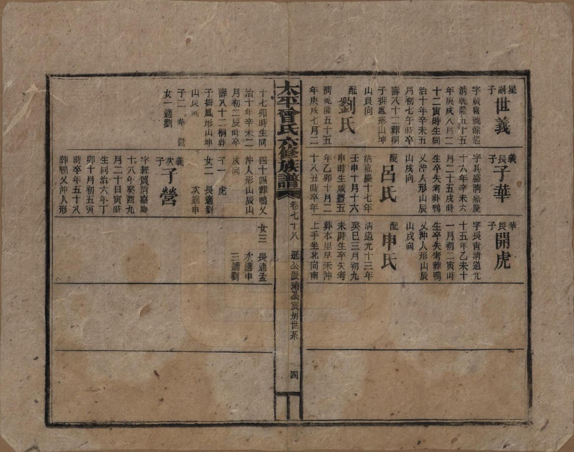 GTJP0073.曾.太平曾氏六修族谱.民国13年[1924]_078.pdf_第2页