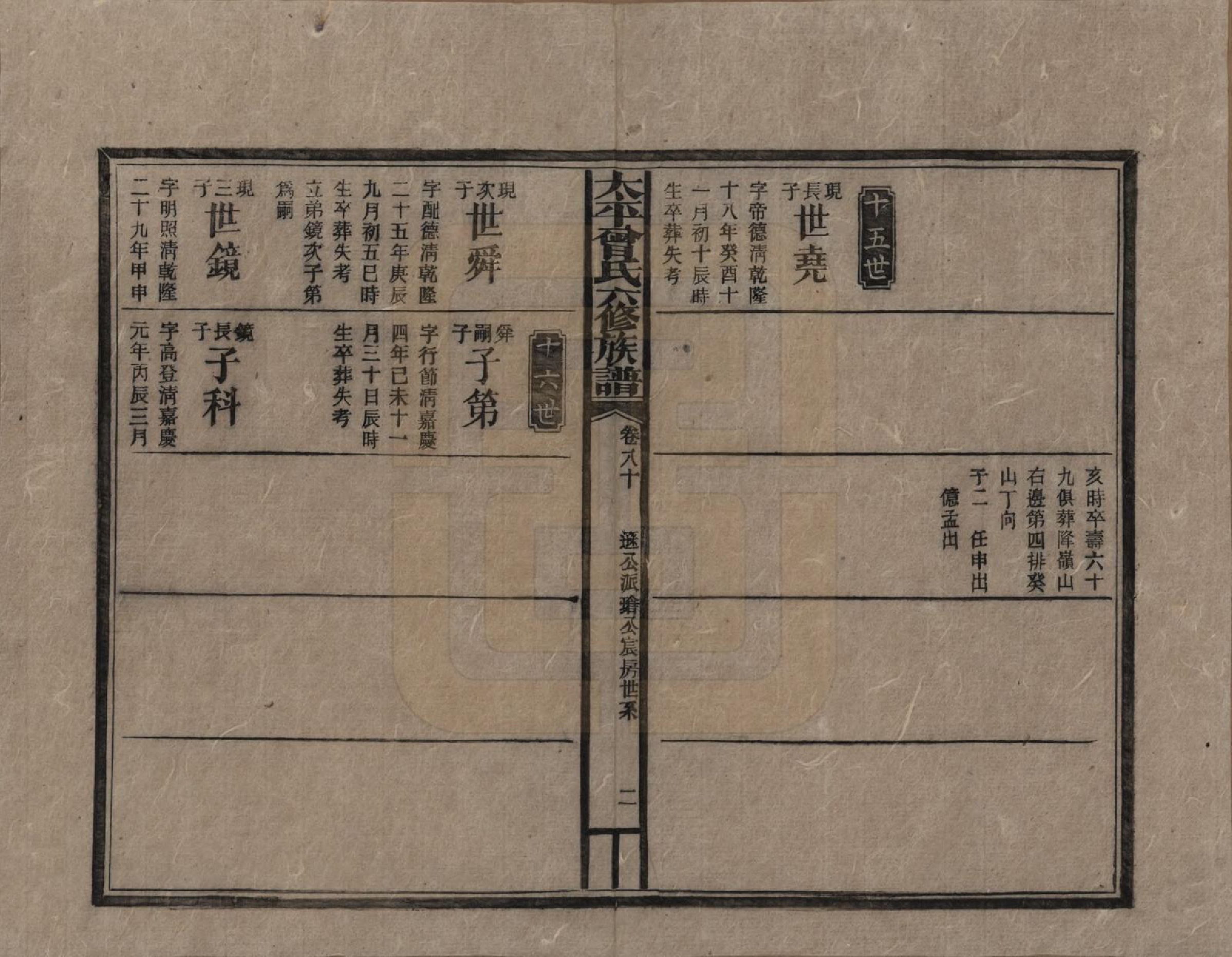 GTJP0073.曾.太平曾氏六修族谱.民国13年[1924]_080.pdf_第2页