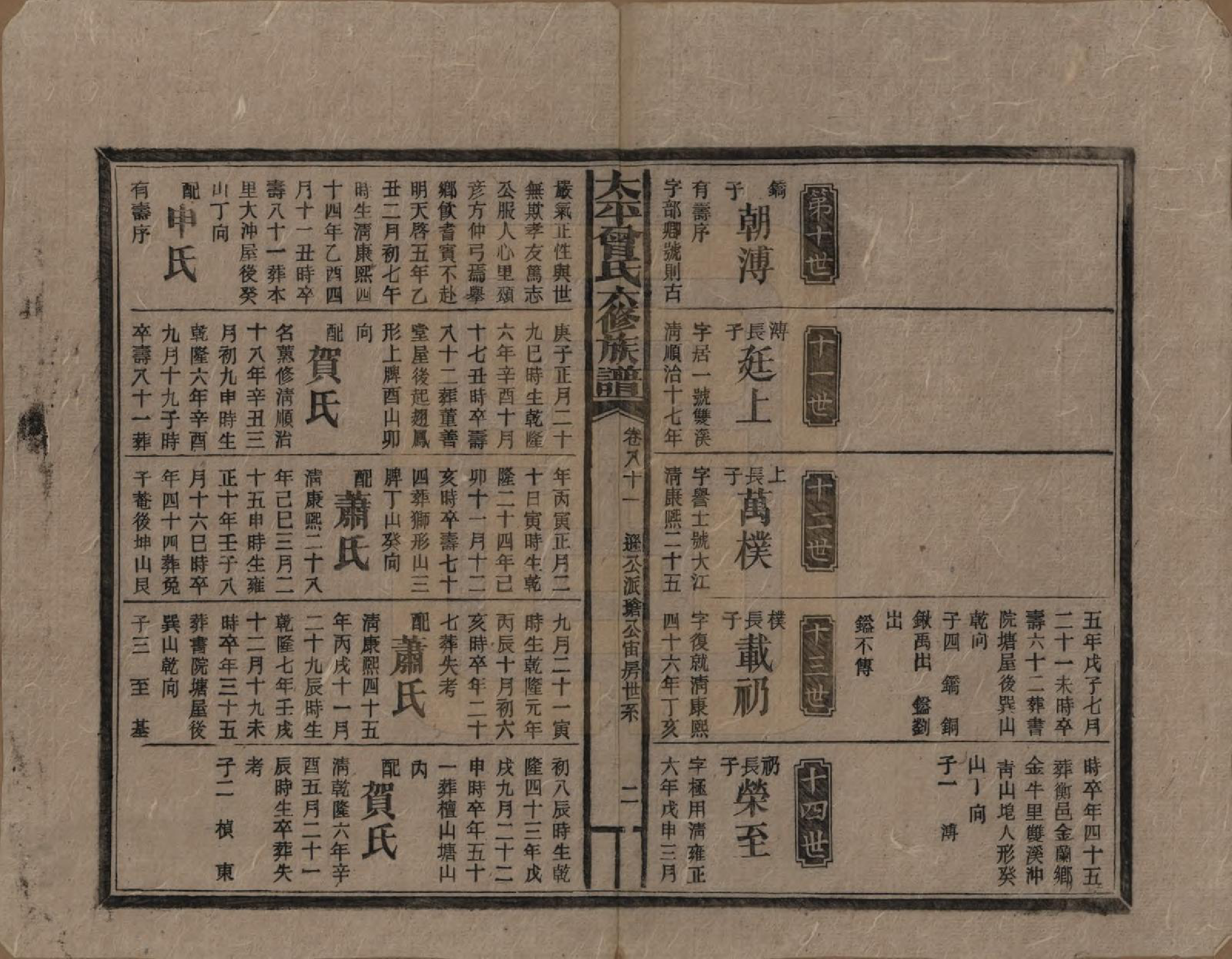 GTJP0073.曾.太平曾氏六修族谱.民国13年[1924]_081.pdf_第2页