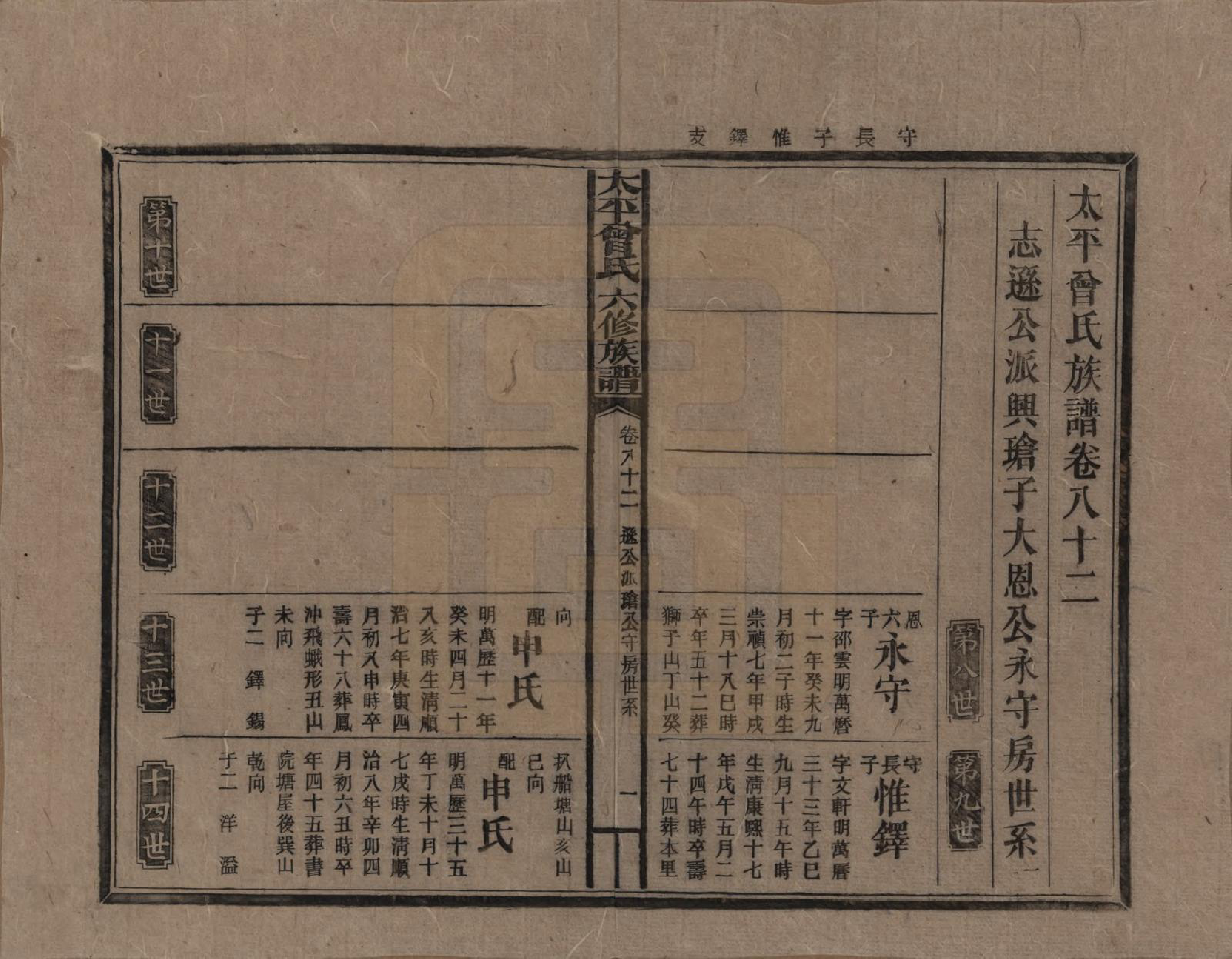 GTJP0073.曾.太平曾氏六修族谱.民国13年[1924]_082.pdf_第1页